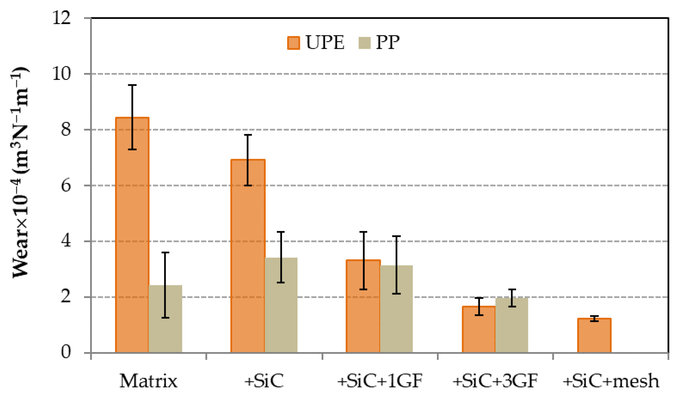 Polymers 16 02454 g008