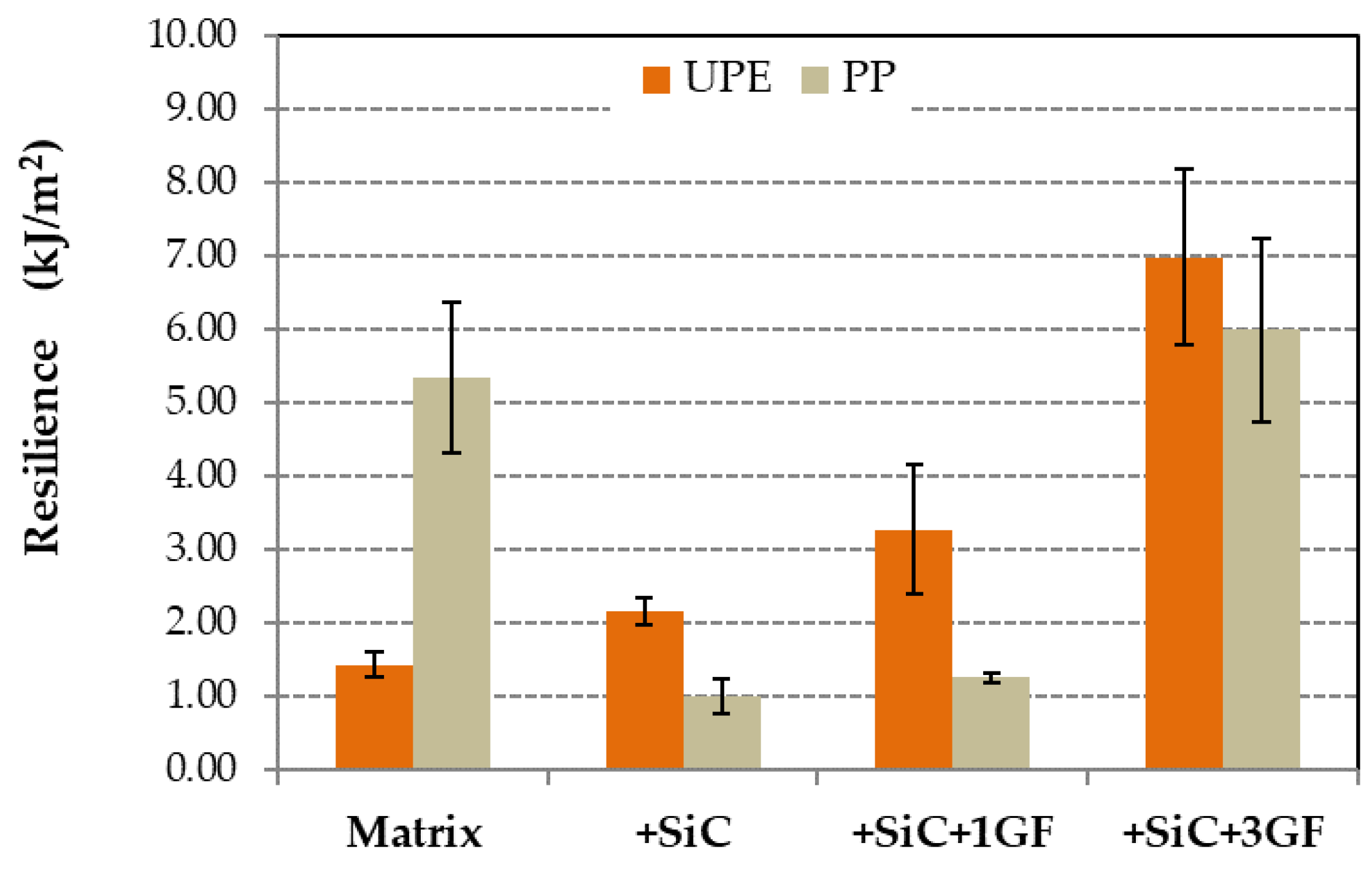 Polymers 16 02454 g013