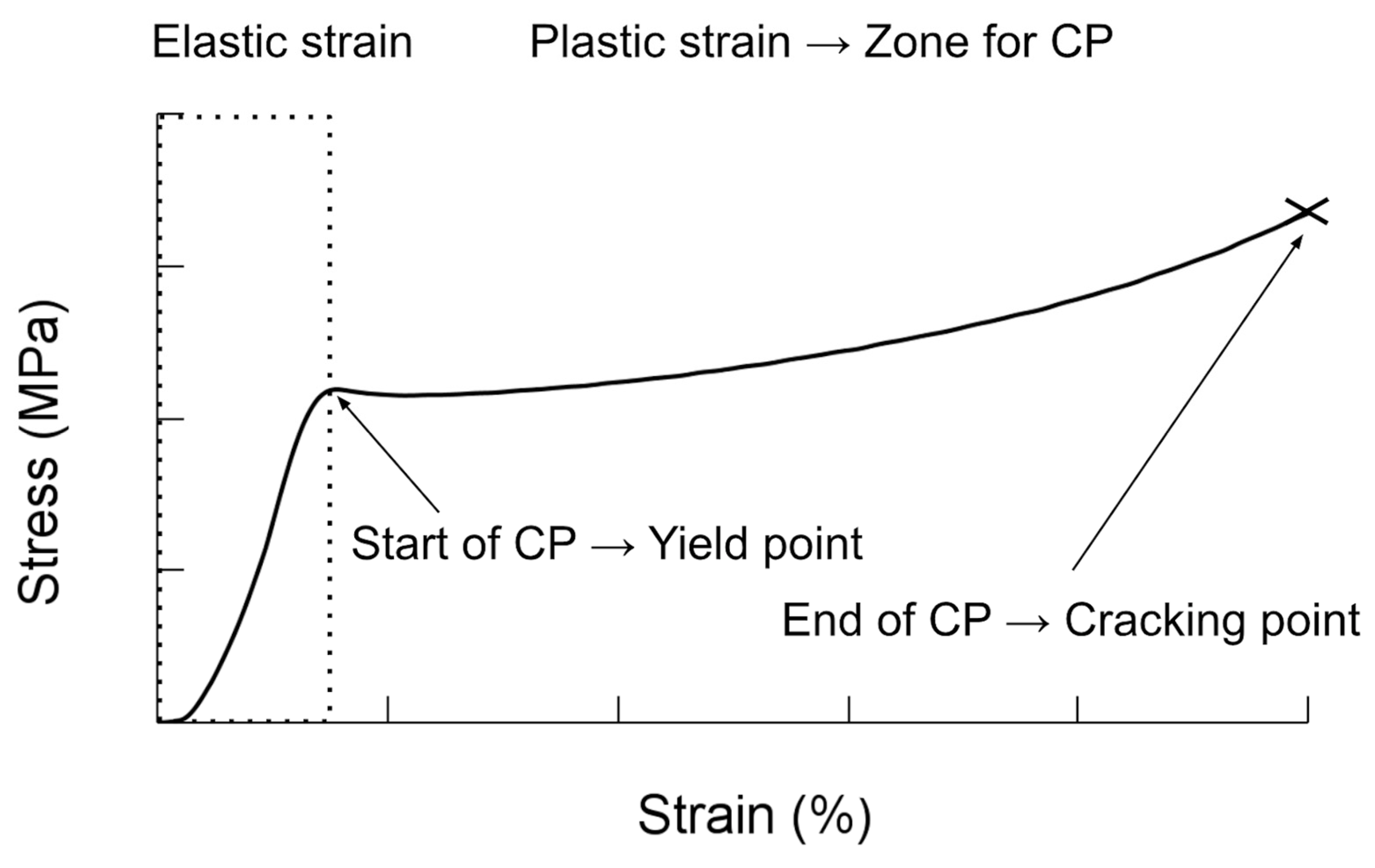 Polymers 16 02460 g001