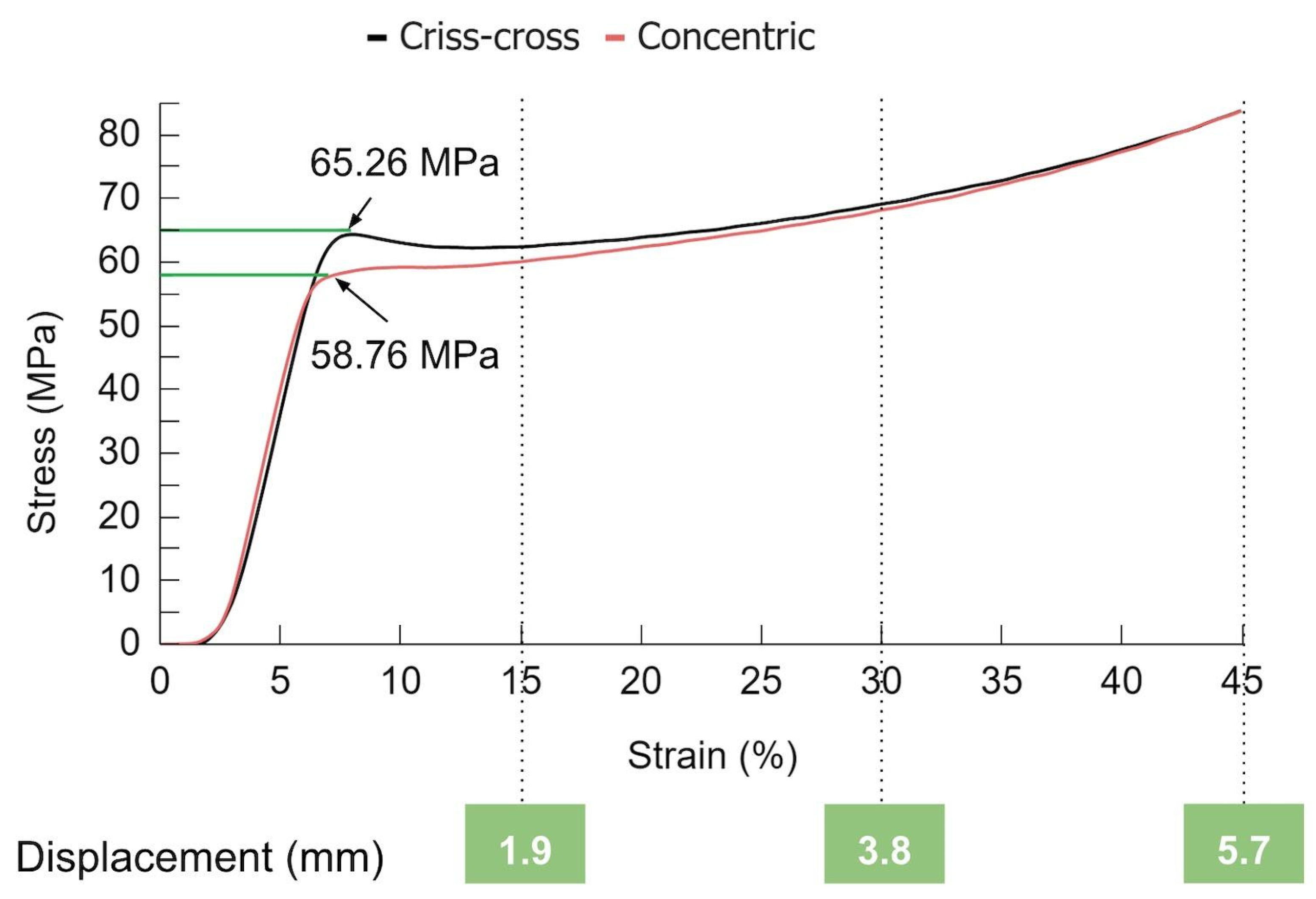 Polymers 16 02460 g004