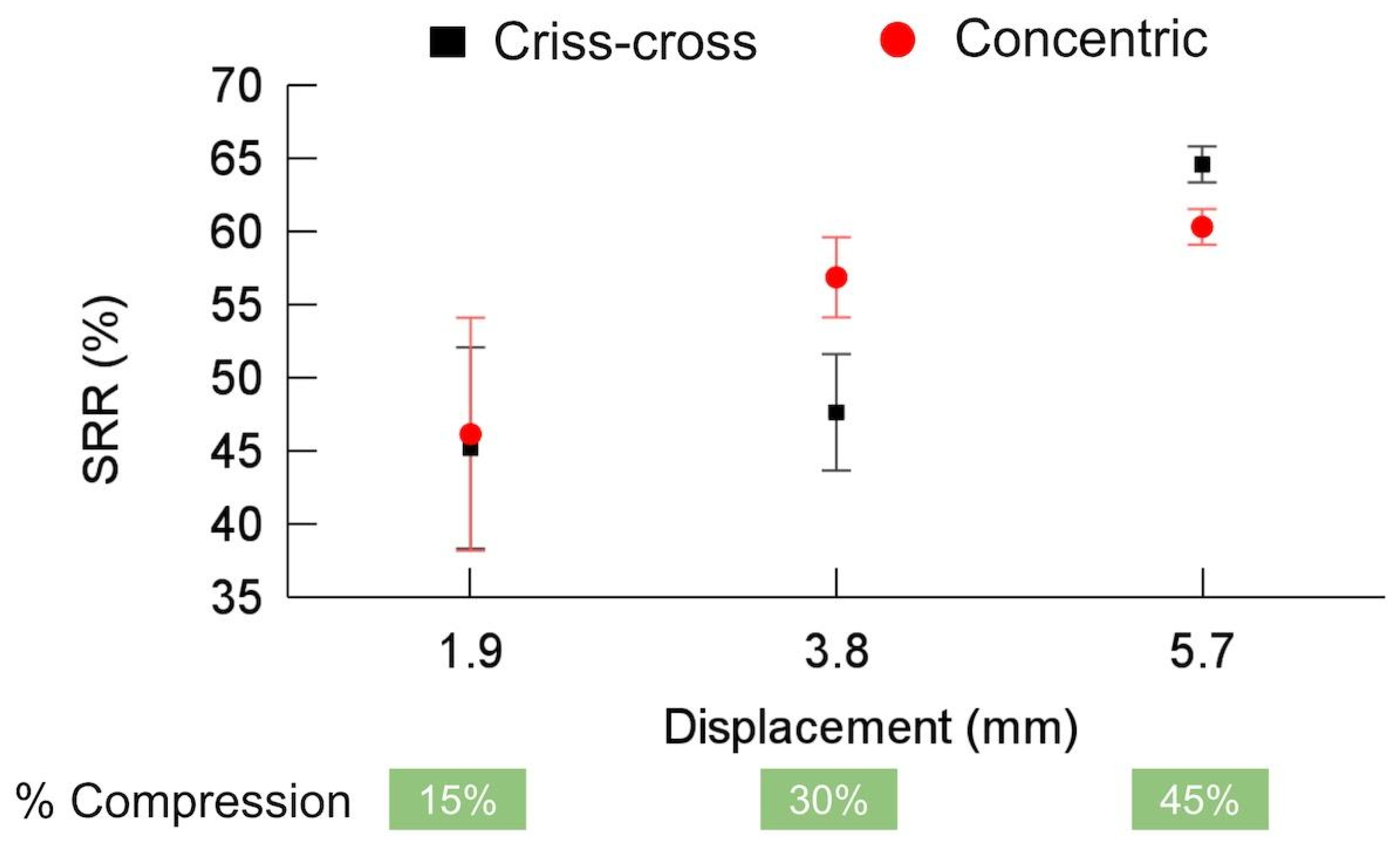Polymers 16 02460 g007