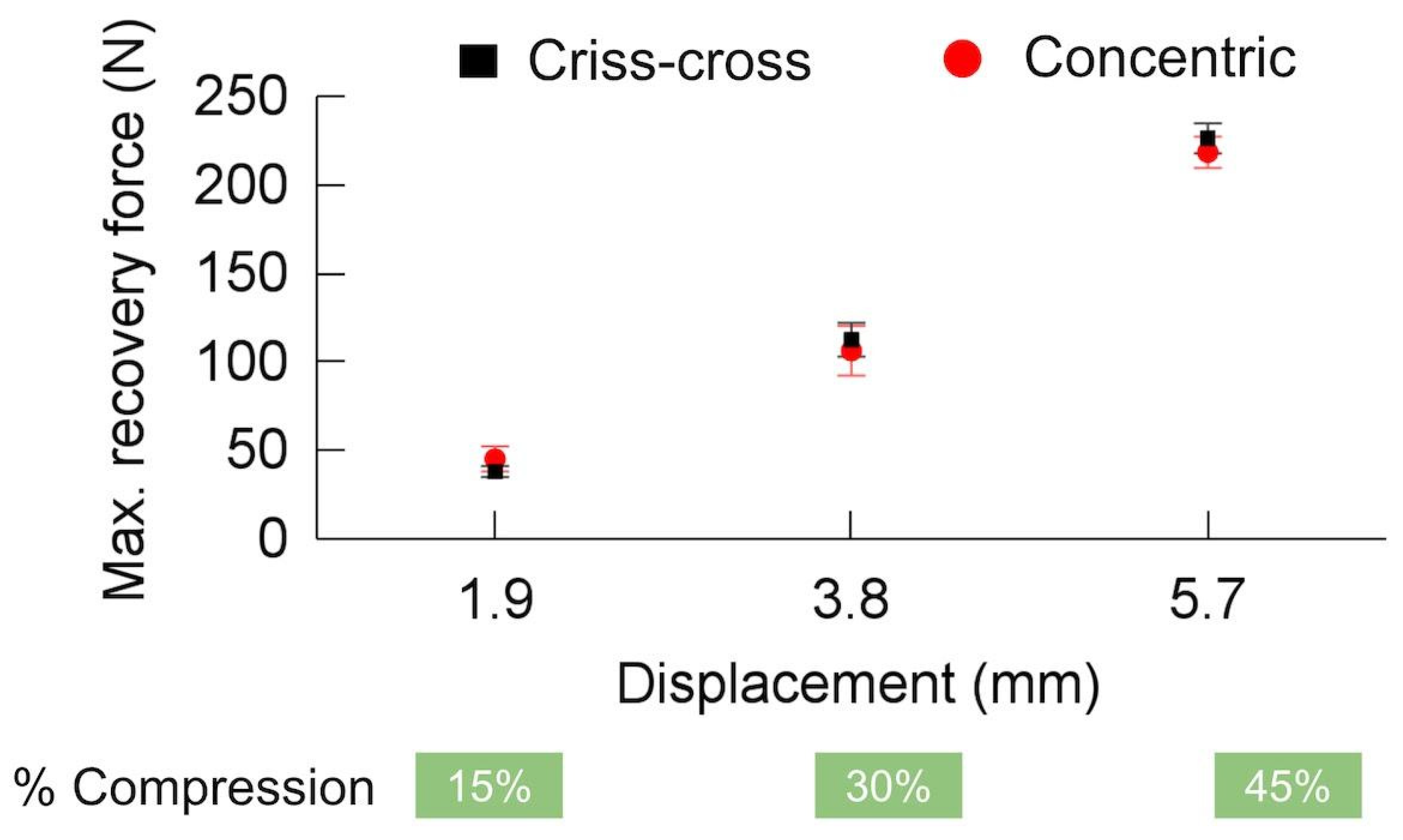 Polymers 16 02460 g008