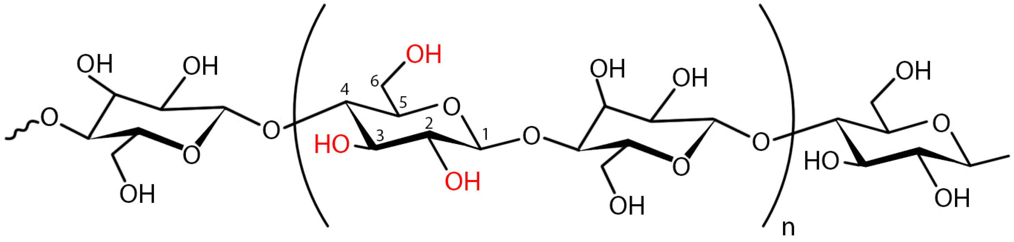 Polymers 16 02468 g008 Polymers 16 02468 g008