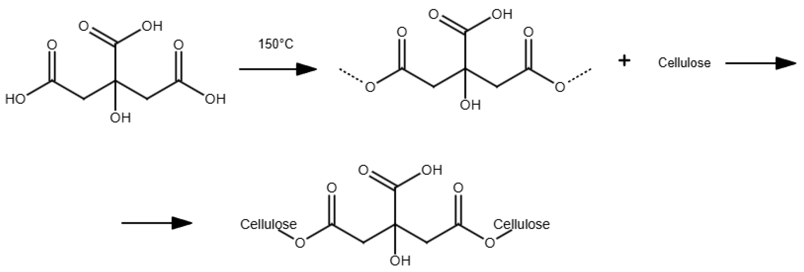 Polymers 16 02468 g011 Polymers 16 02468 g011