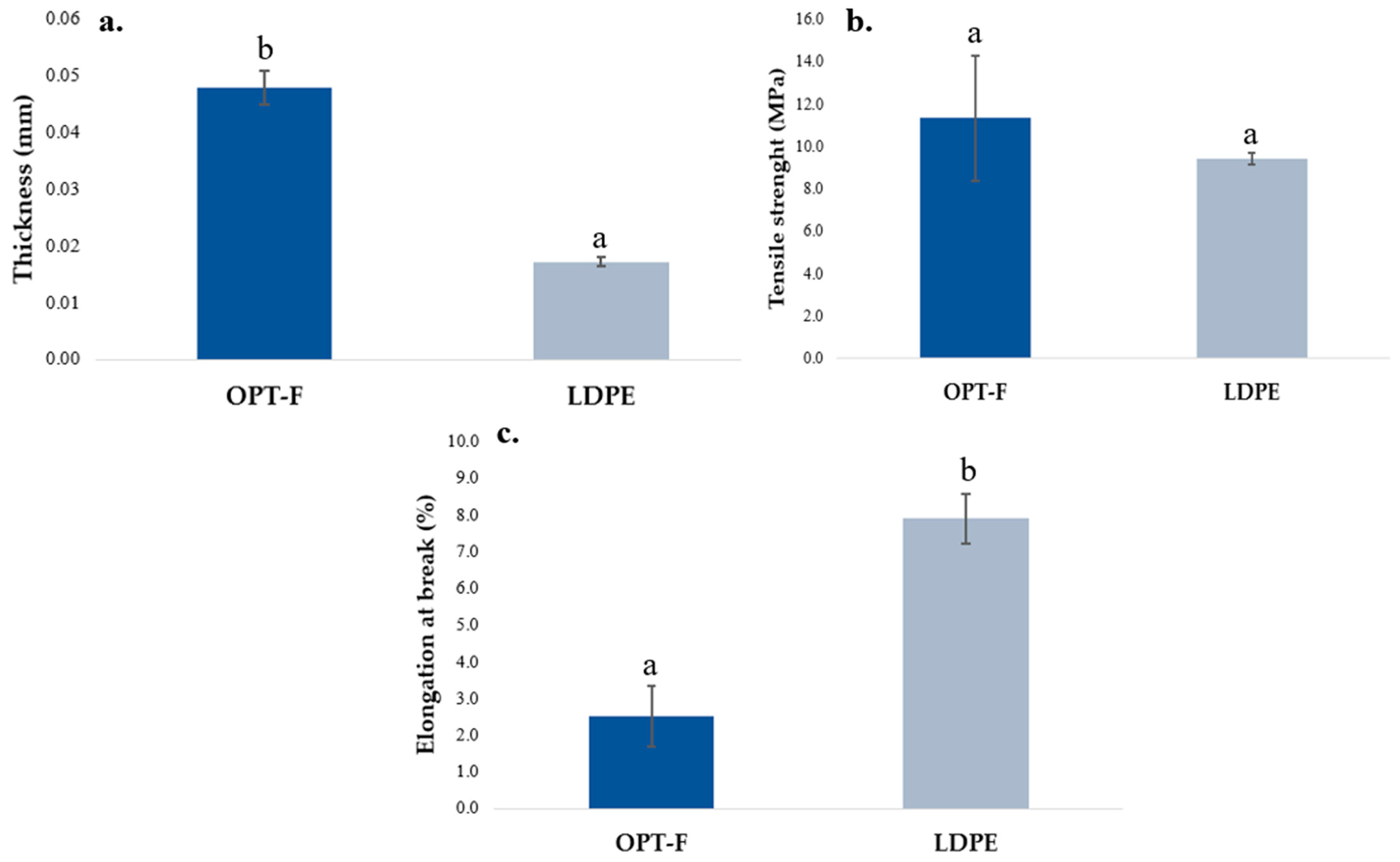 Polymers 16 02471 g004