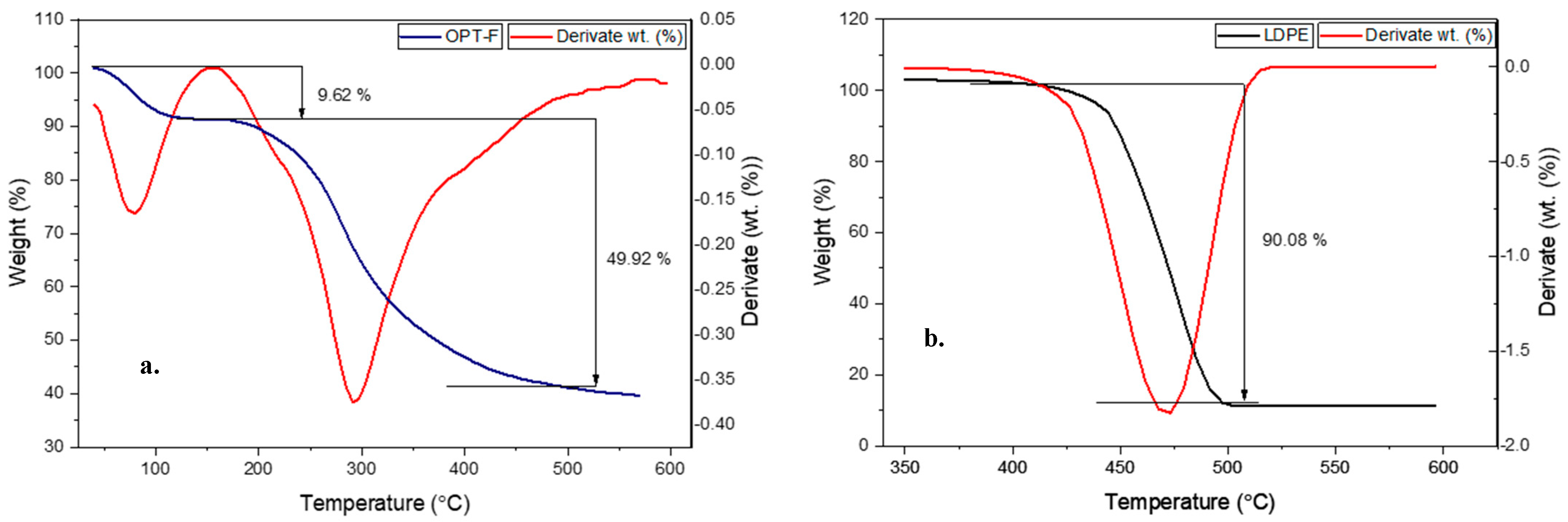 Polymers 16 02471 g005