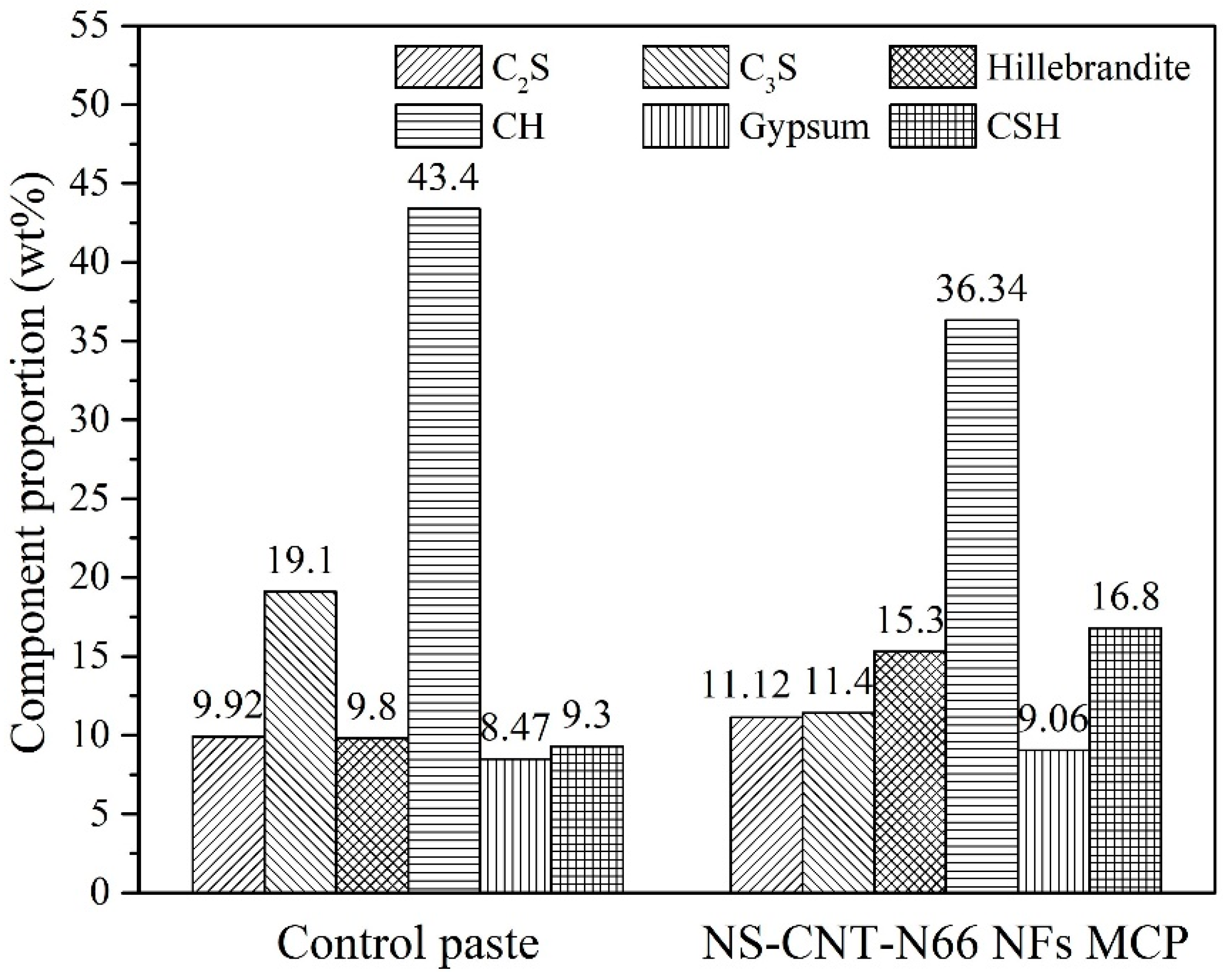 Polymers 16 02475 g009
