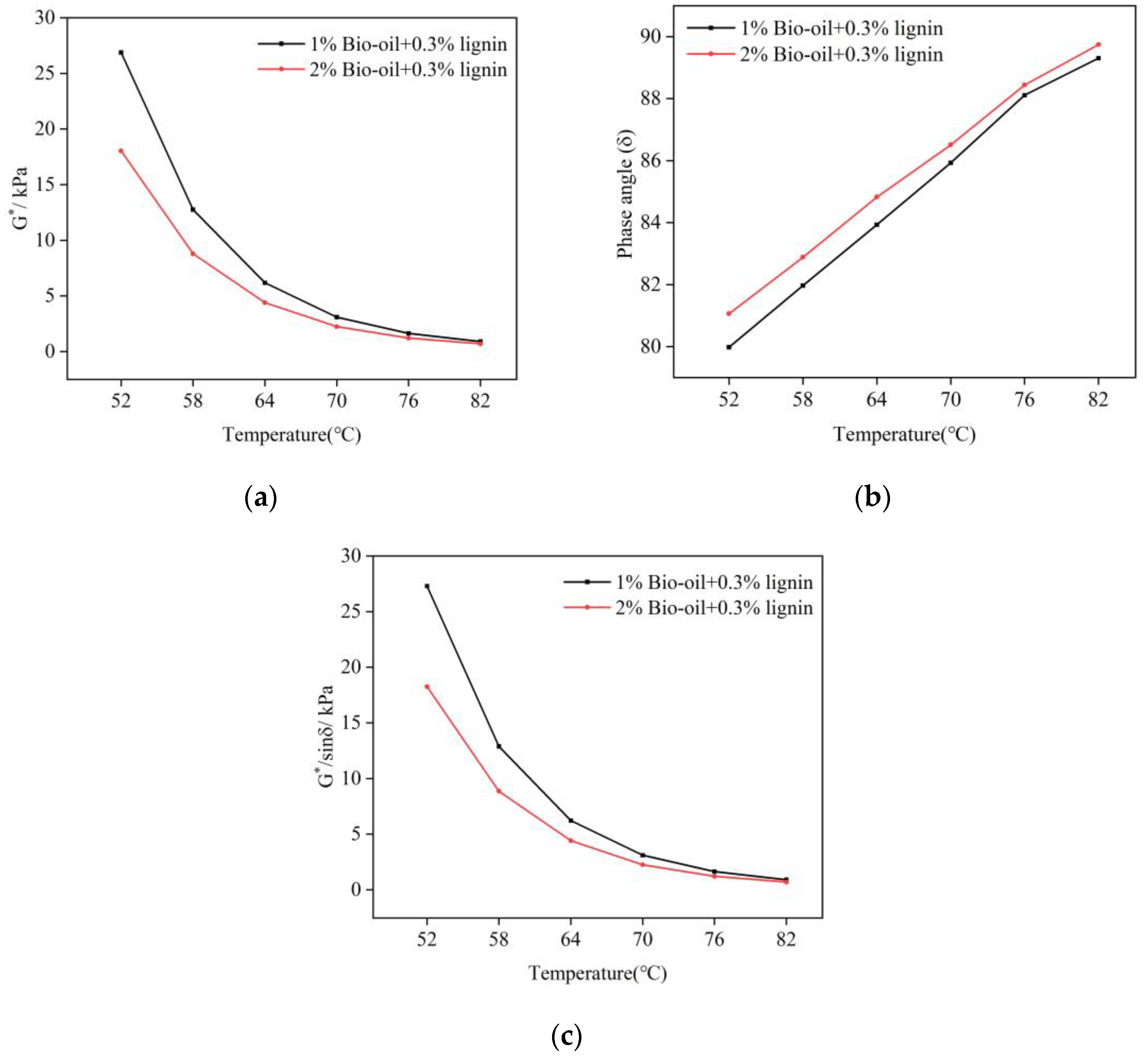 Polymers 16 02484 g005
