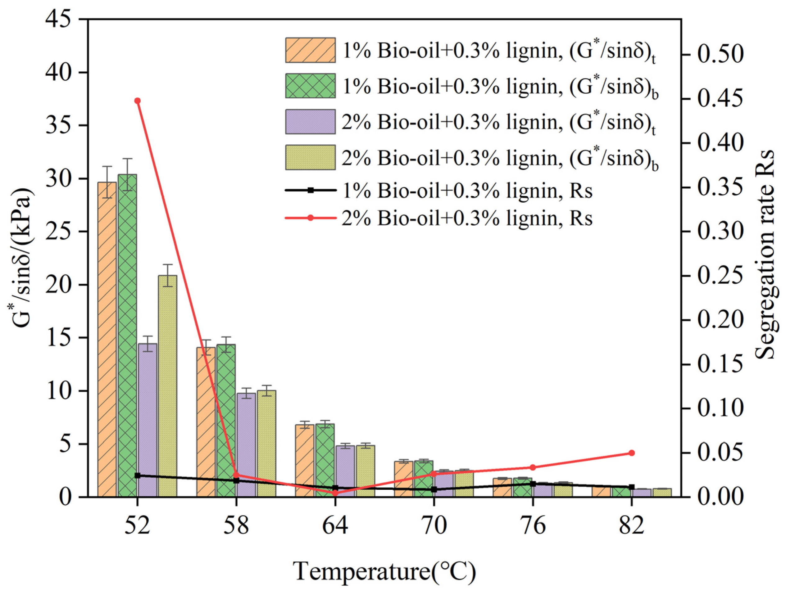 Polymers 16 02484 g007