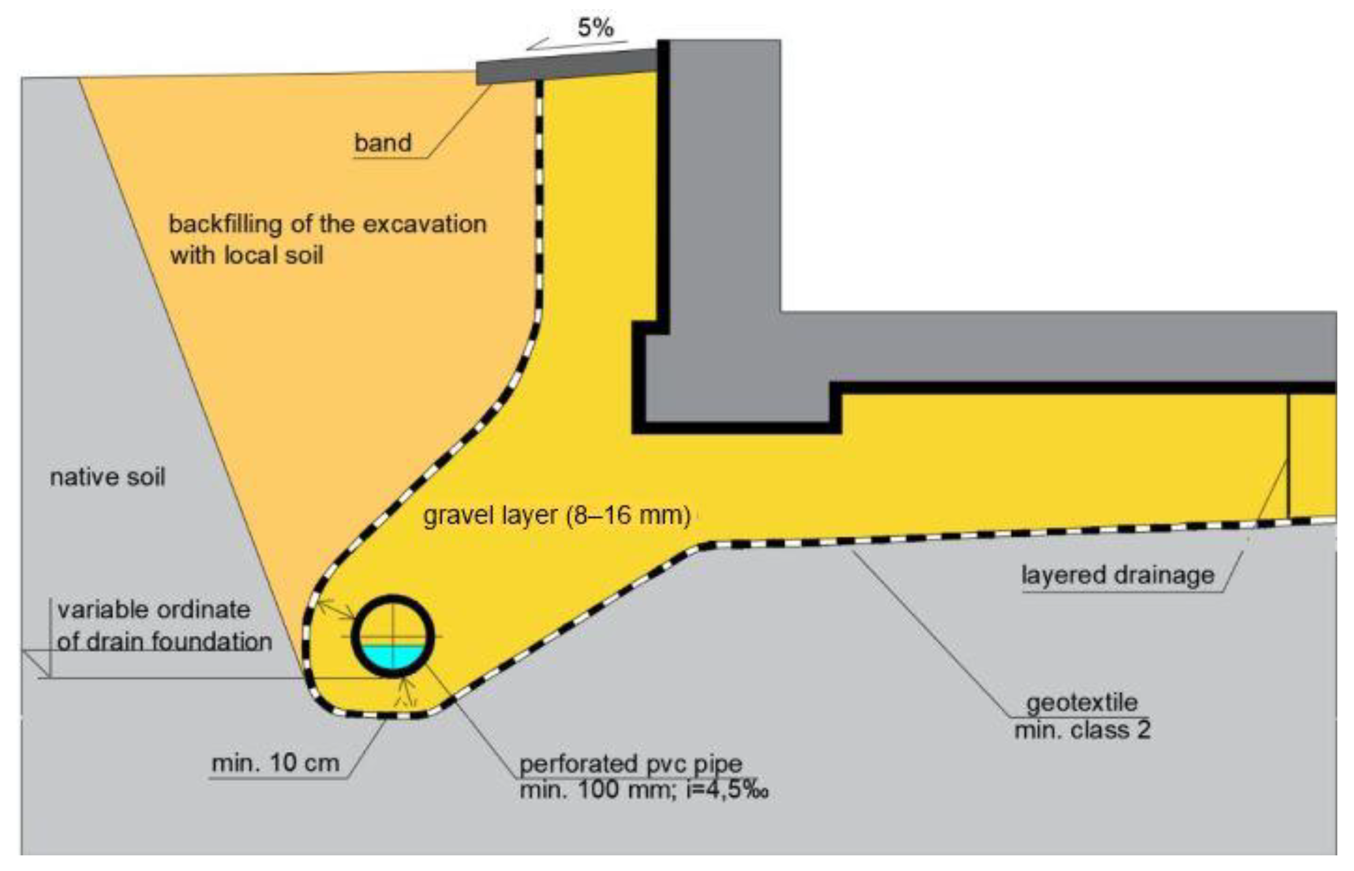 Polymers 16 02490 g021