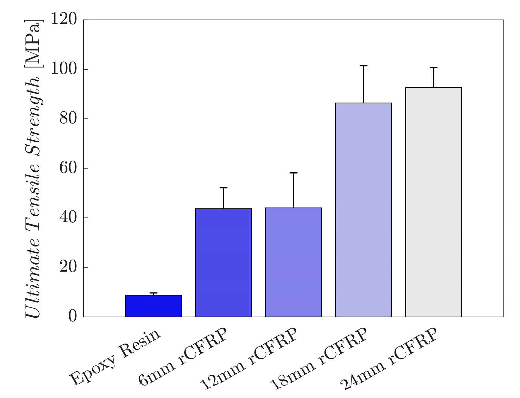 Polymers 16 02491 g006