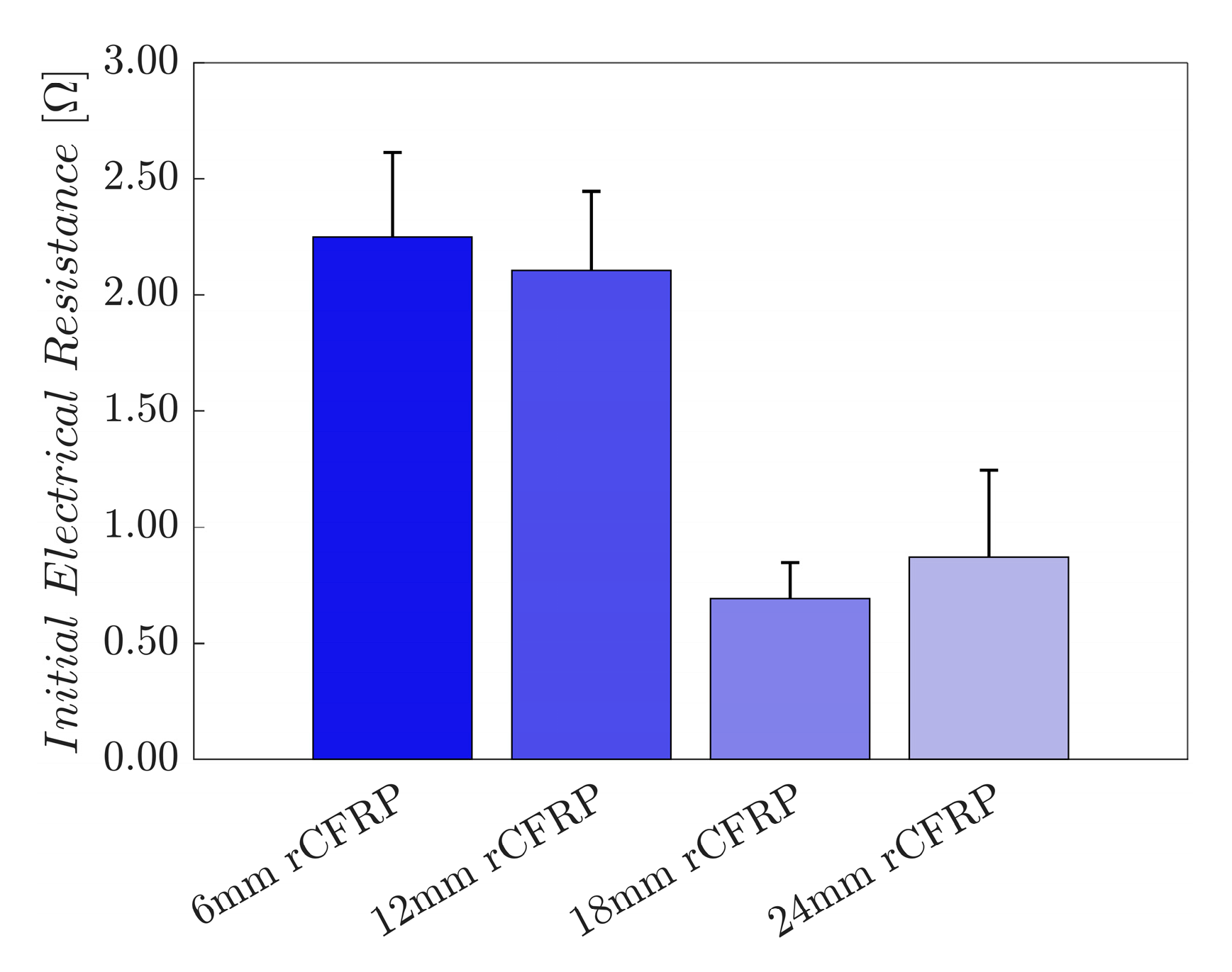 Polymers 16 02491 g008