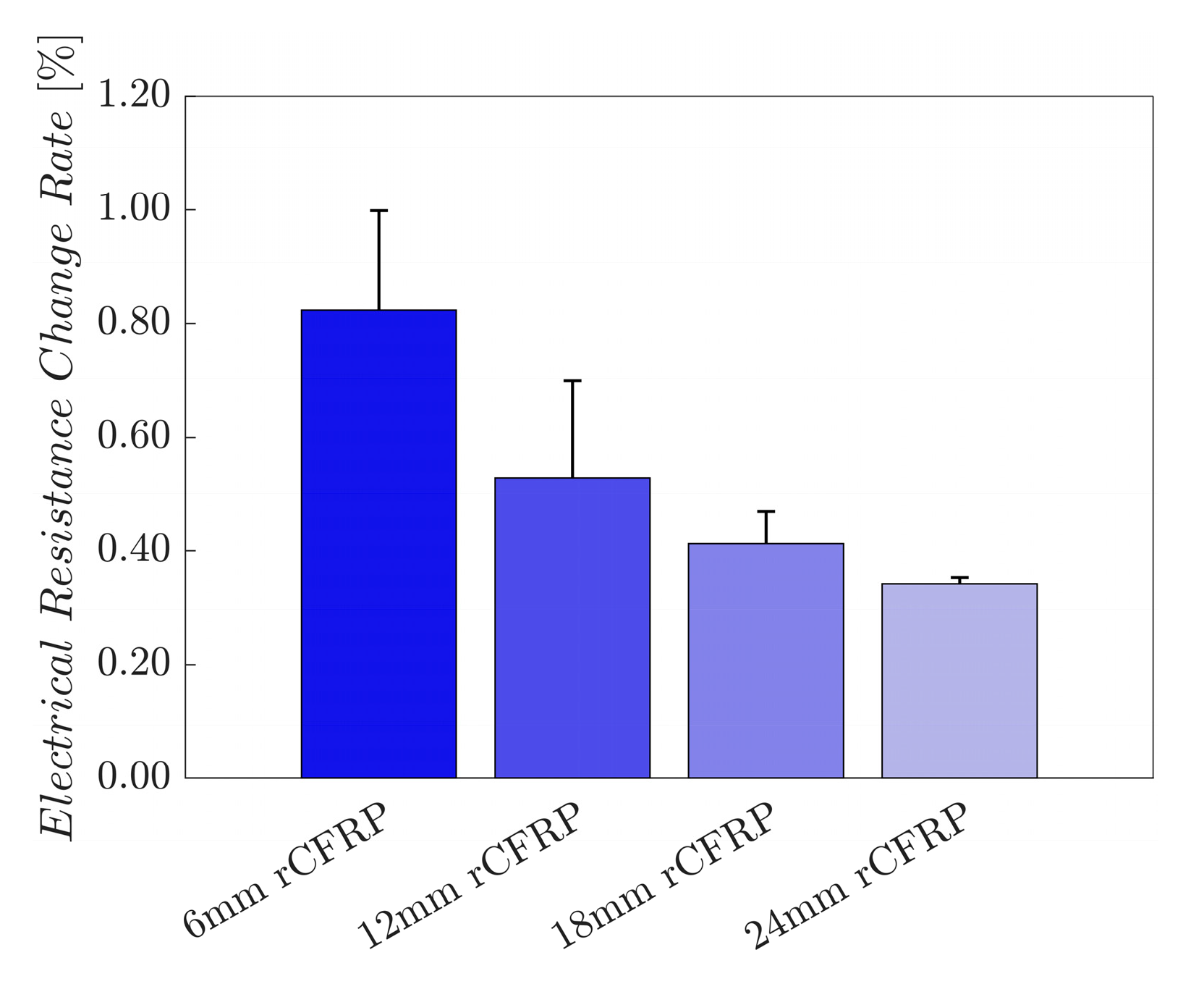 Polymers 16 02491 g018