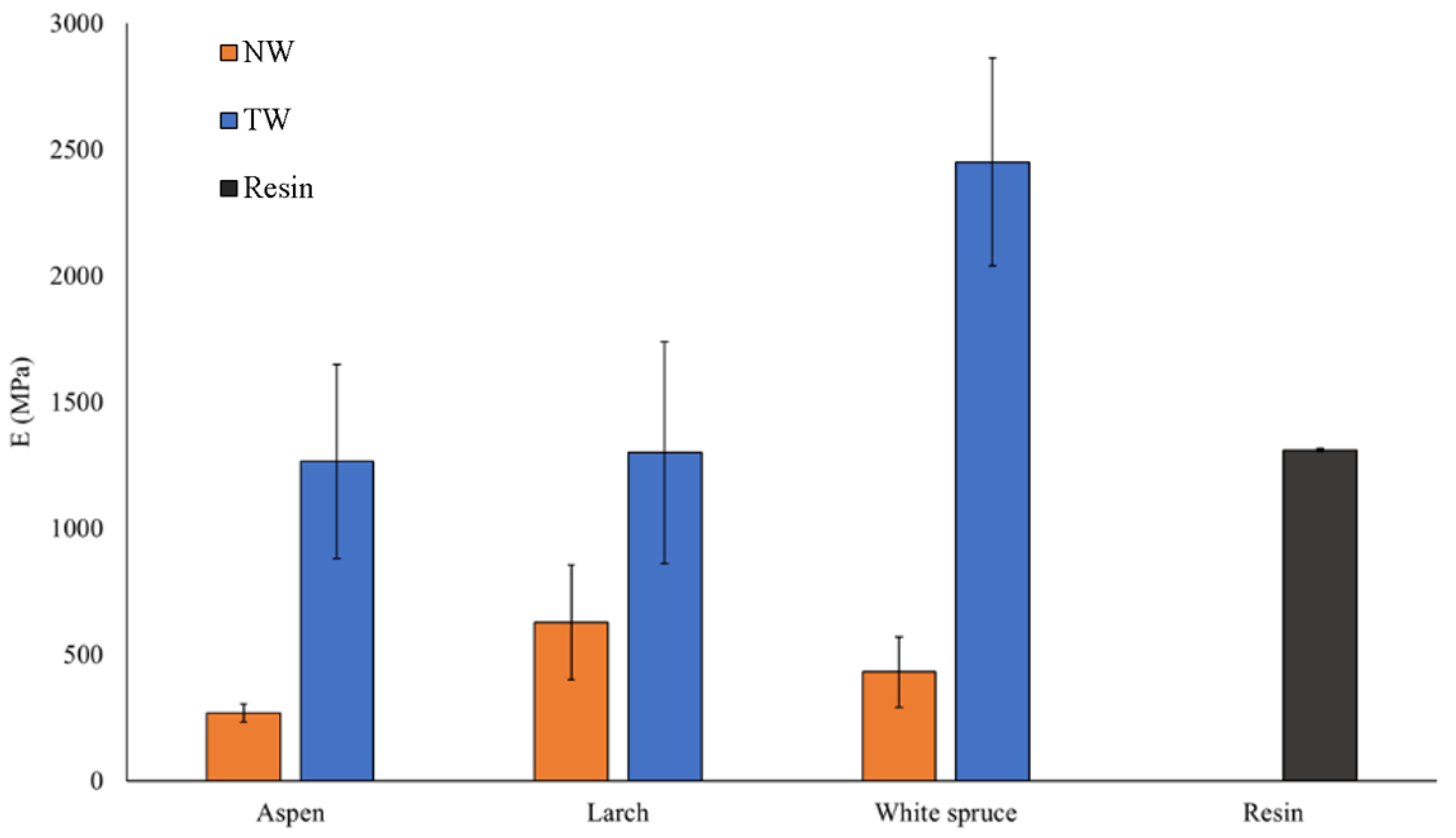 Polymers 16 02493 g008