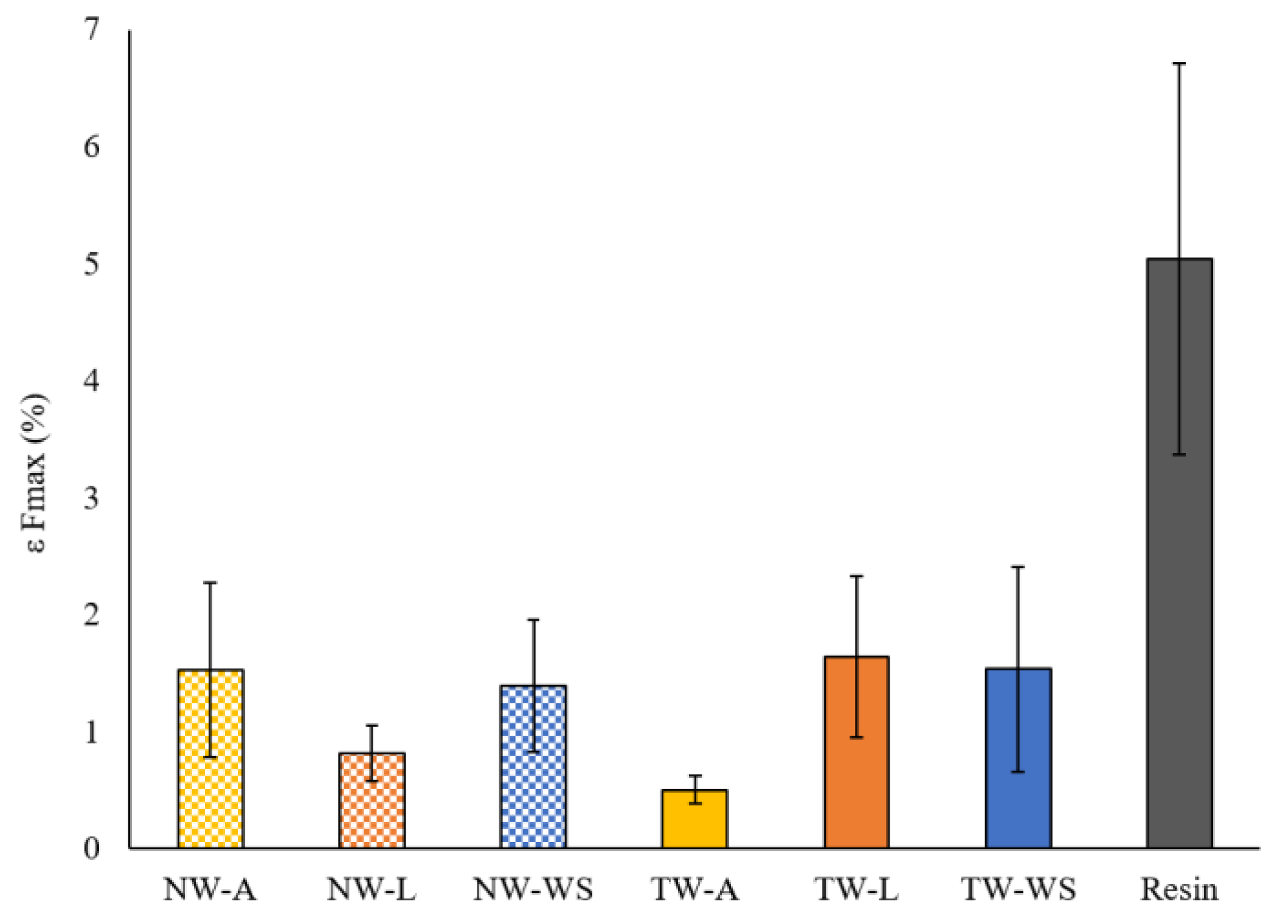 Polymers 16 02493 g010
