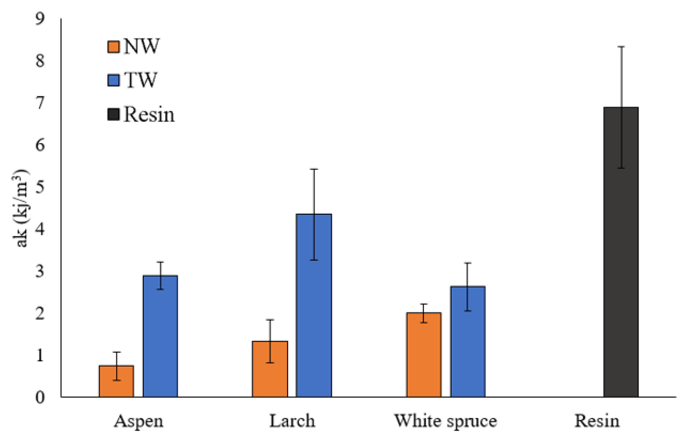 Polymers 16 02493 g011