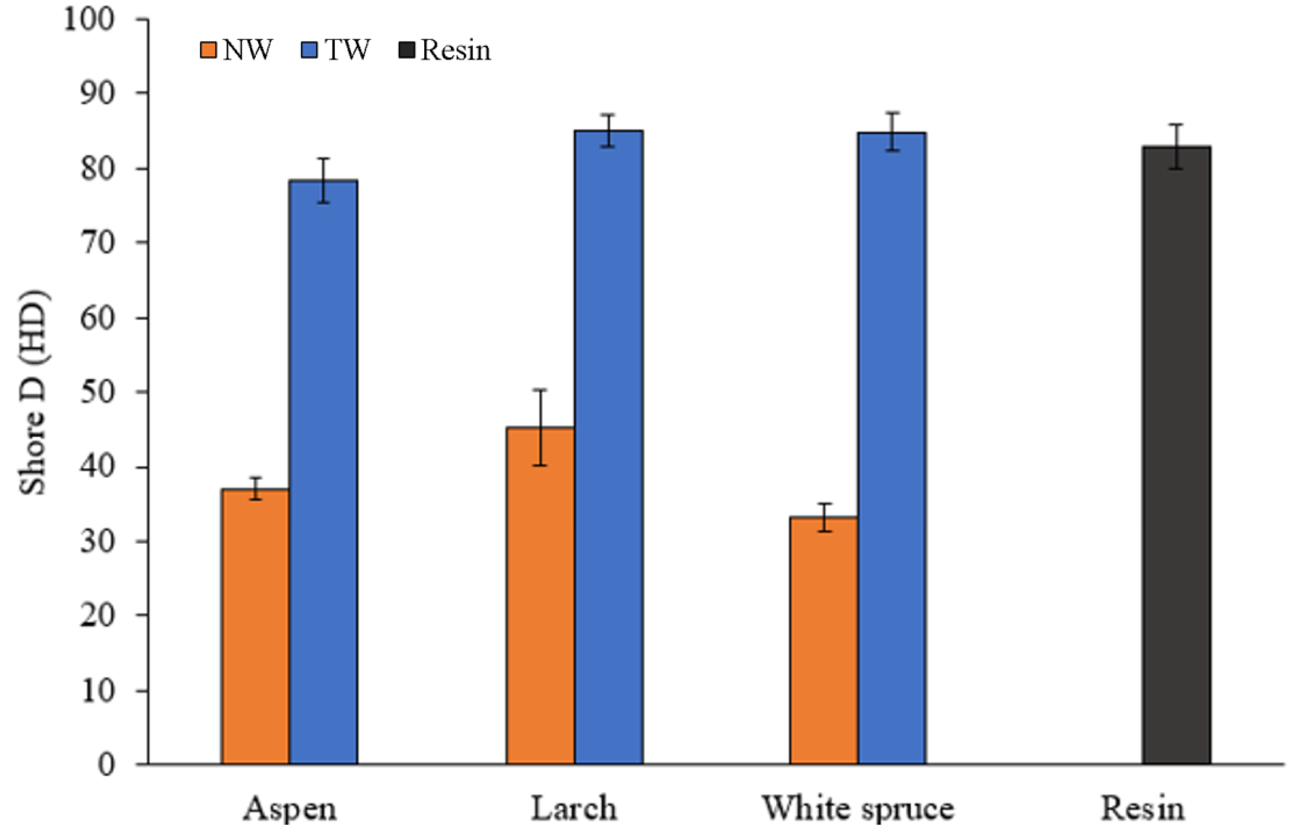 Polymers 16 02493 g012