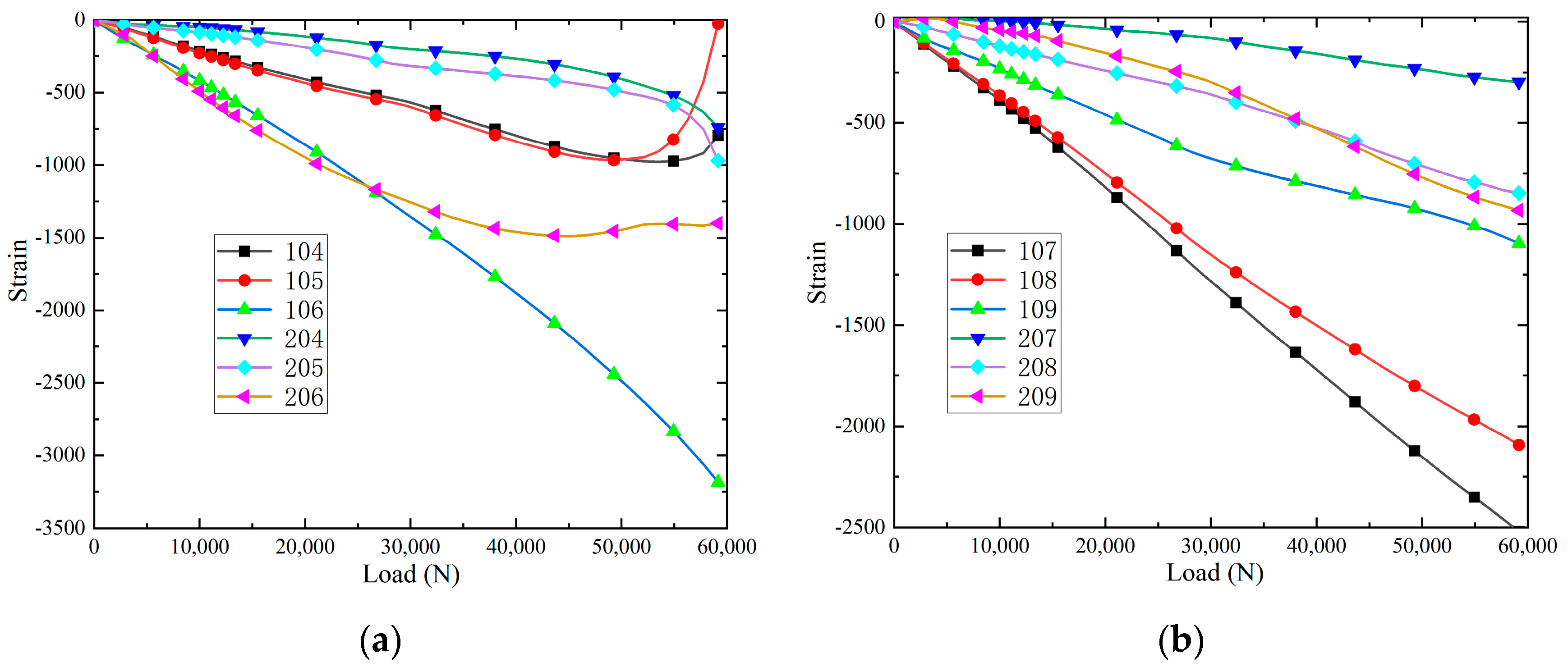 Polymers 16 02497 g007