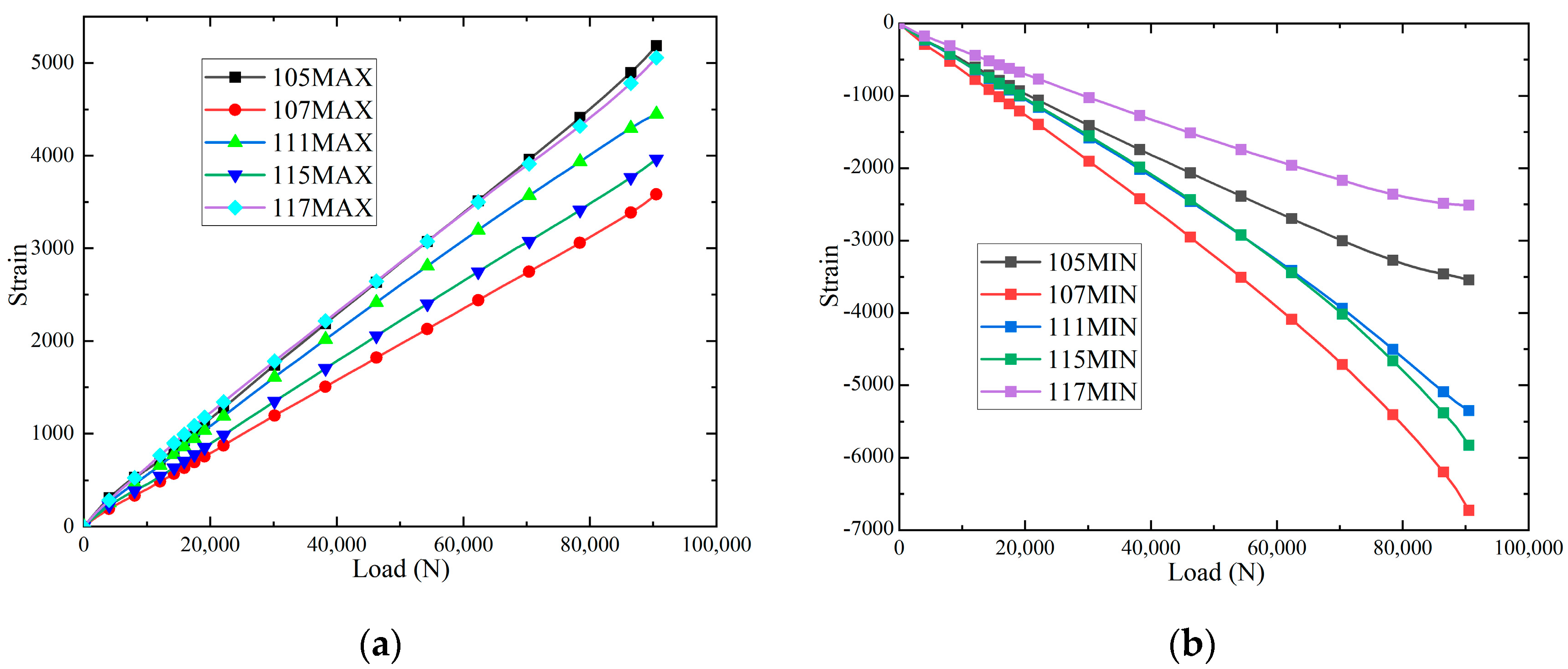 Polymers 16 02497 g010