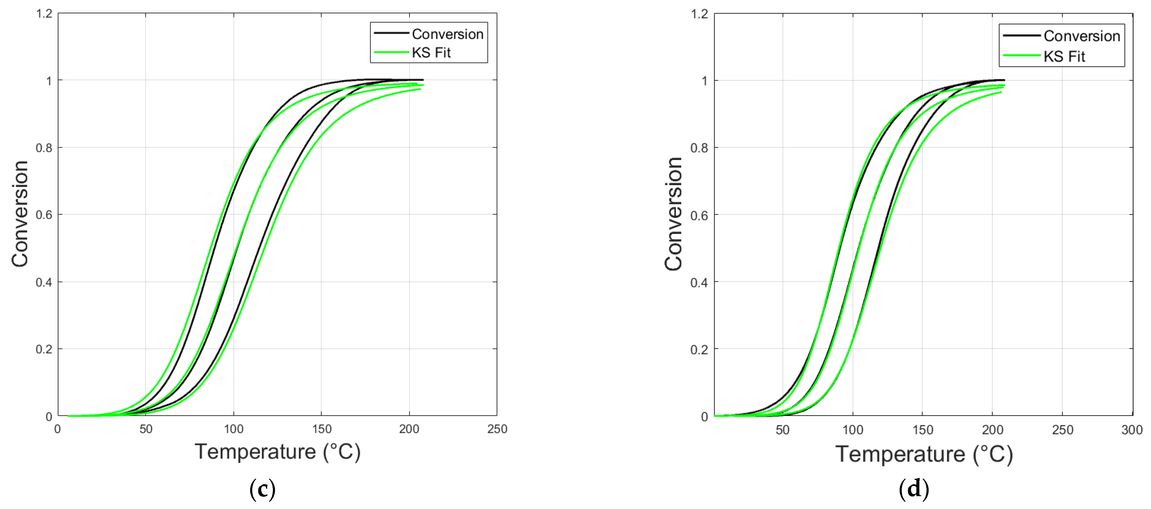 Polymers 16 02499 g004b