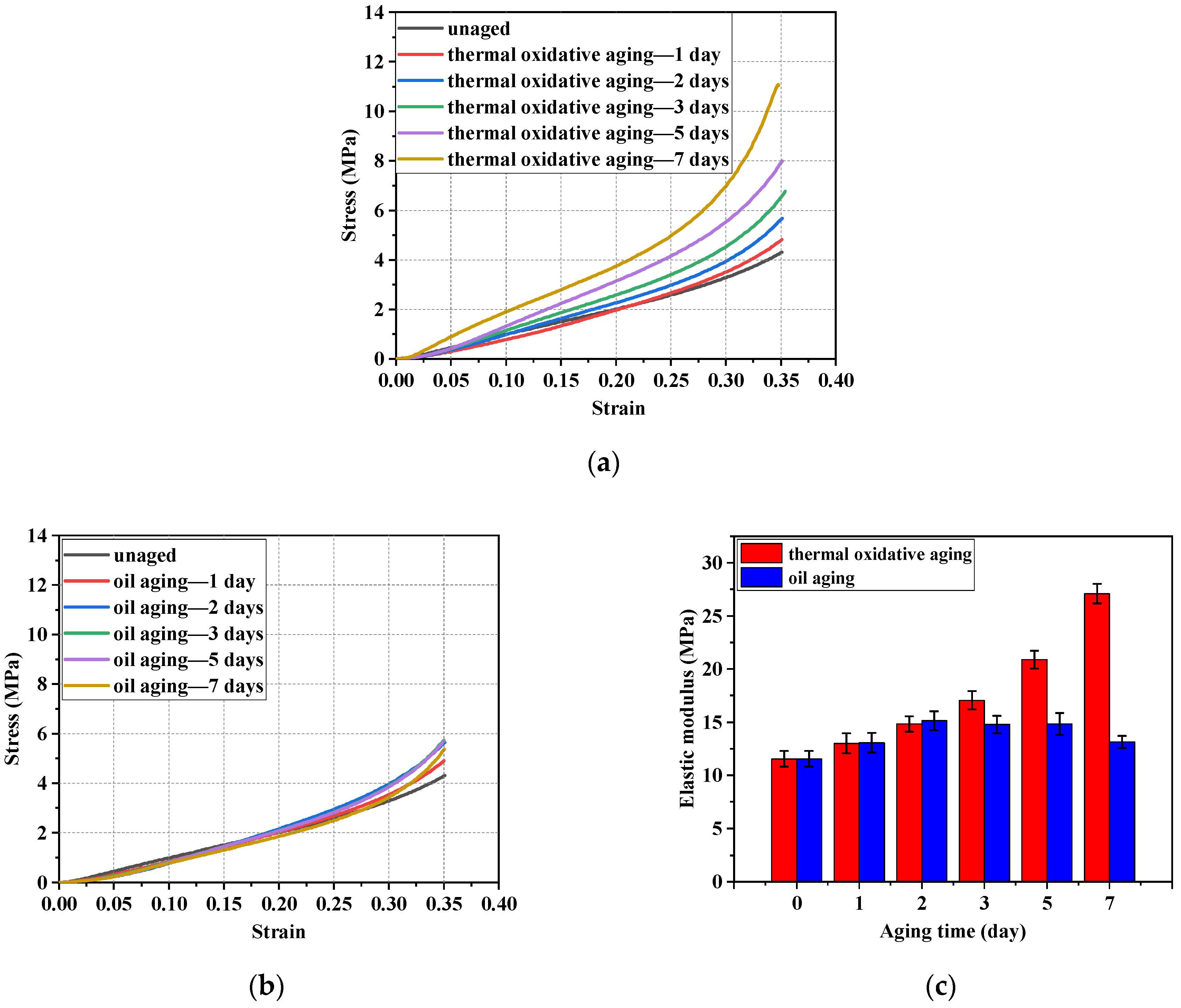 Polymers 16 02501 g006 Polymers 16 02501 g006