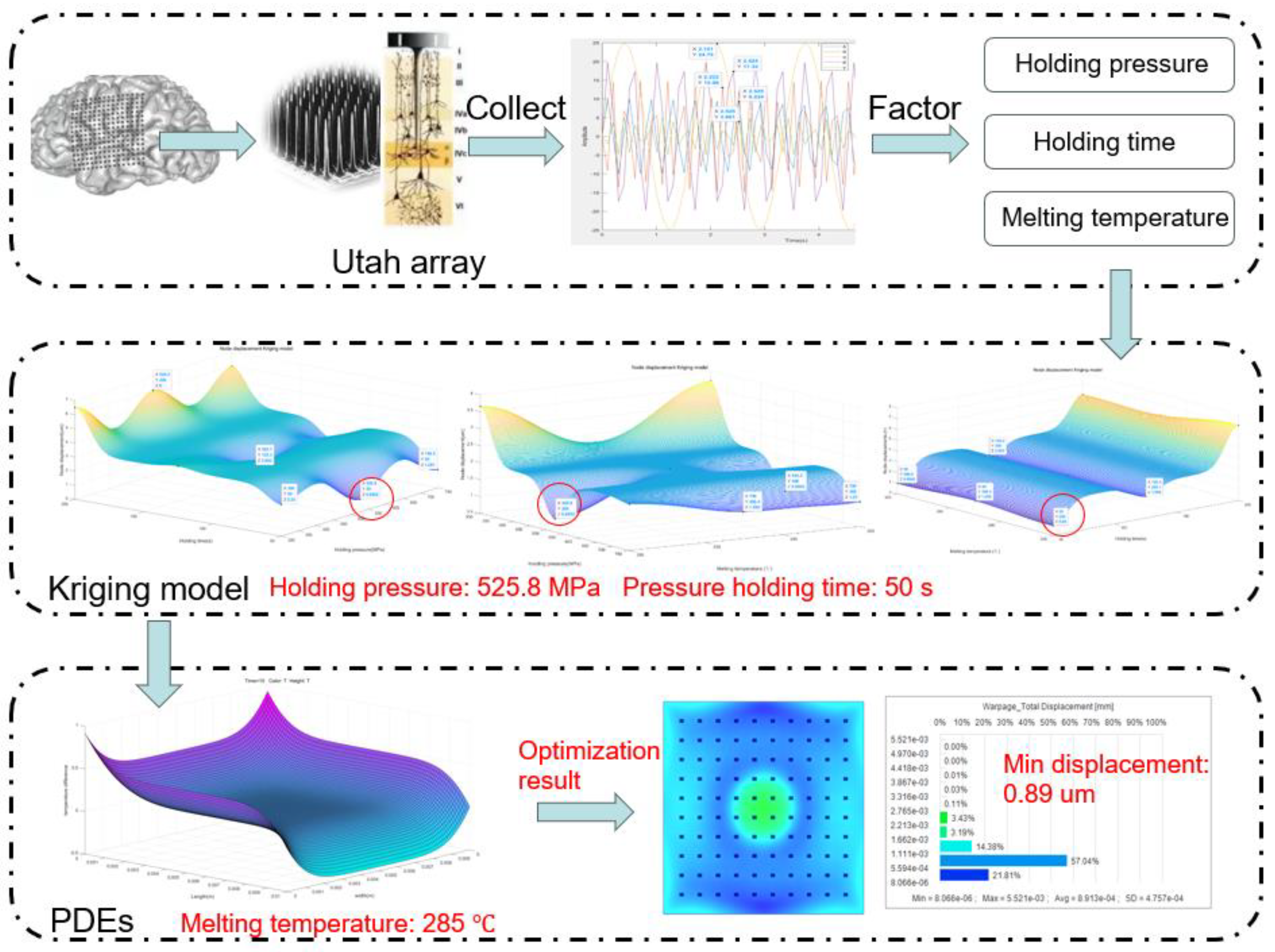 Polymers 16 02507 g002