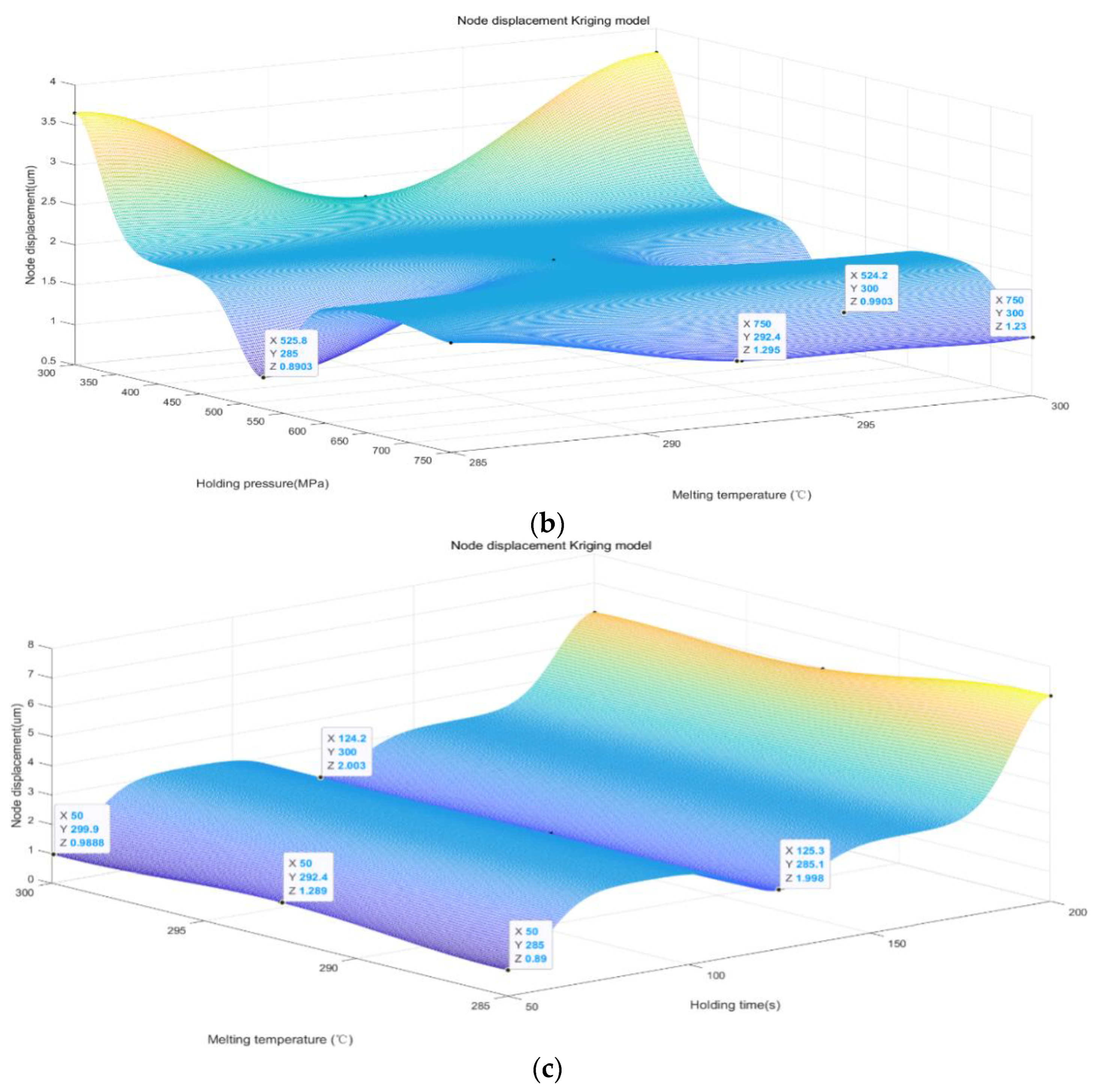 Polymers 16 02507 g007b