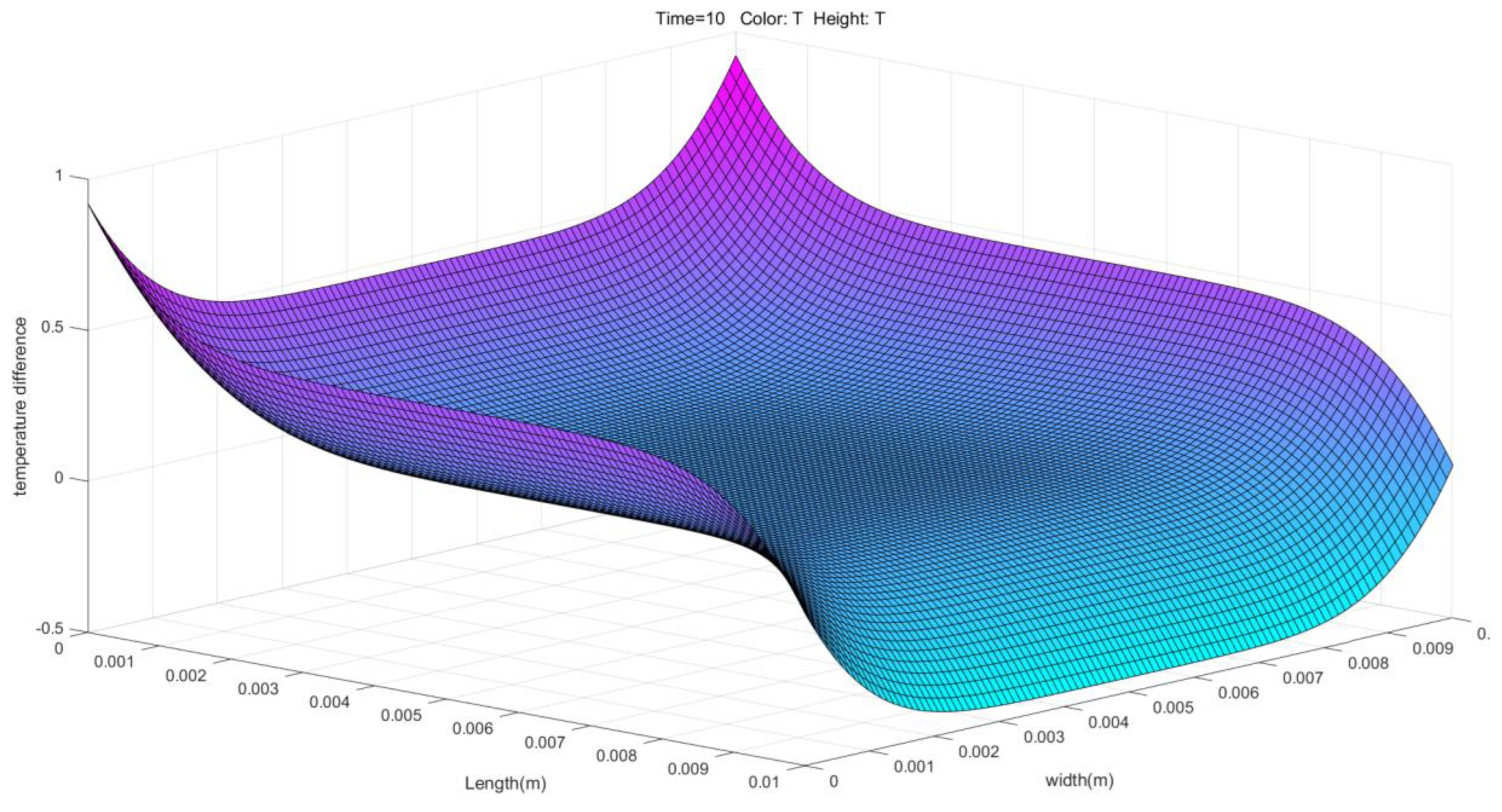 Polymers 16 02507 g009