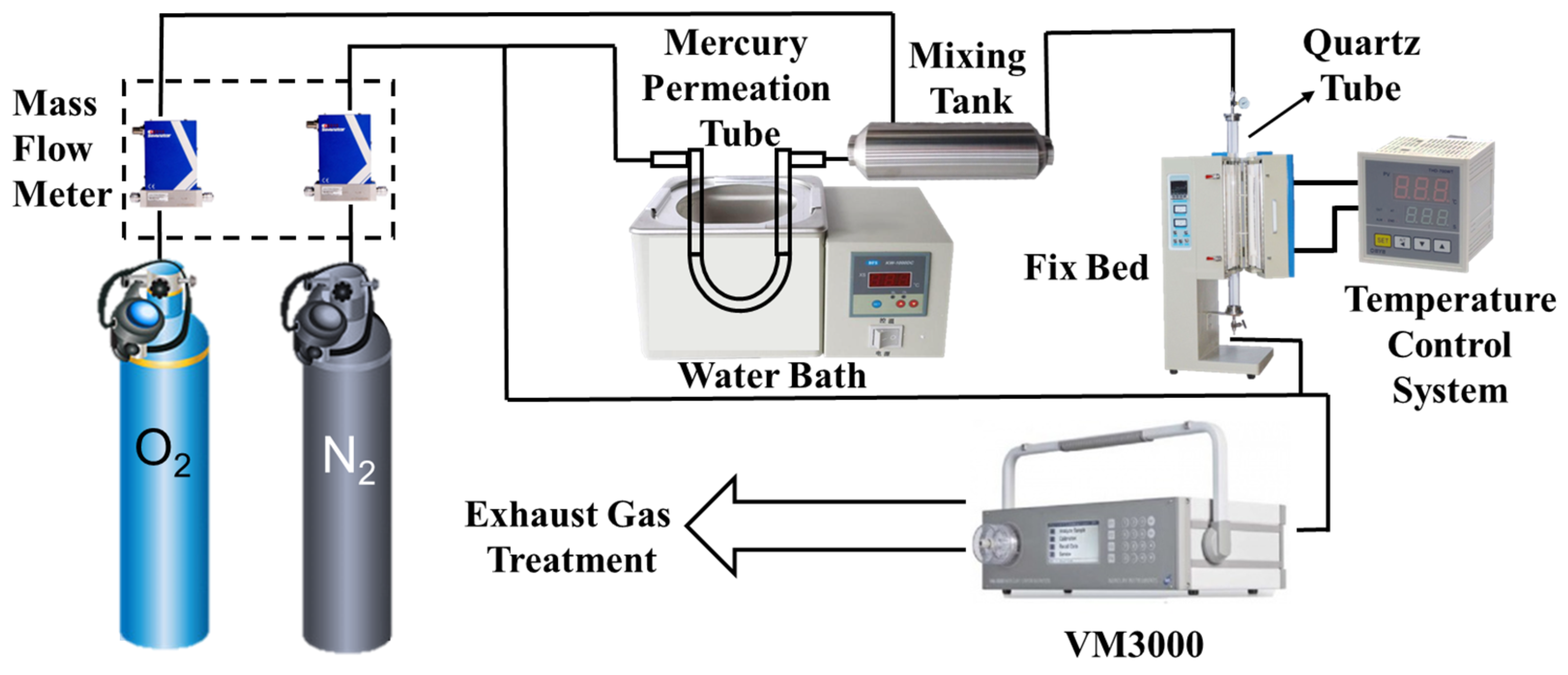 Polymers 16 02508 g001