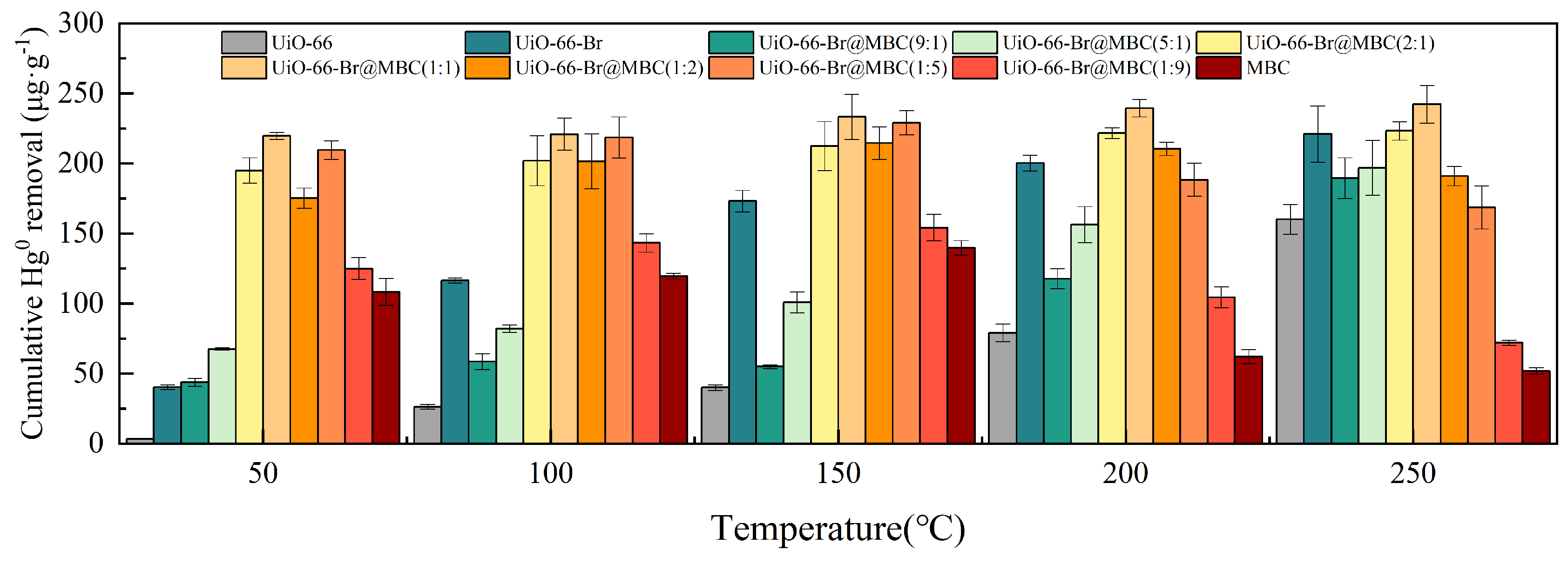 Polymers 16 02508 g006