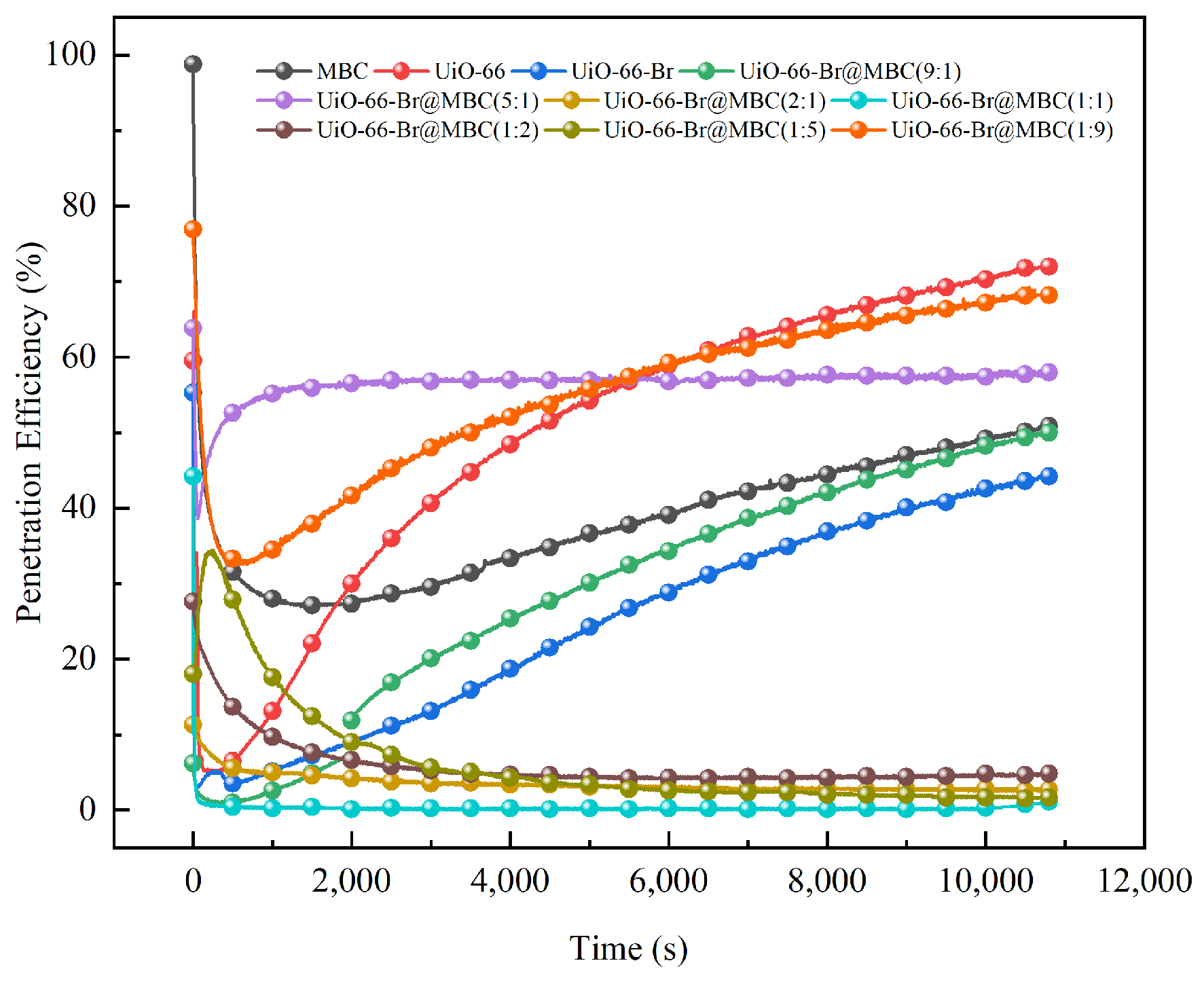 Polymers 16 02508 g007