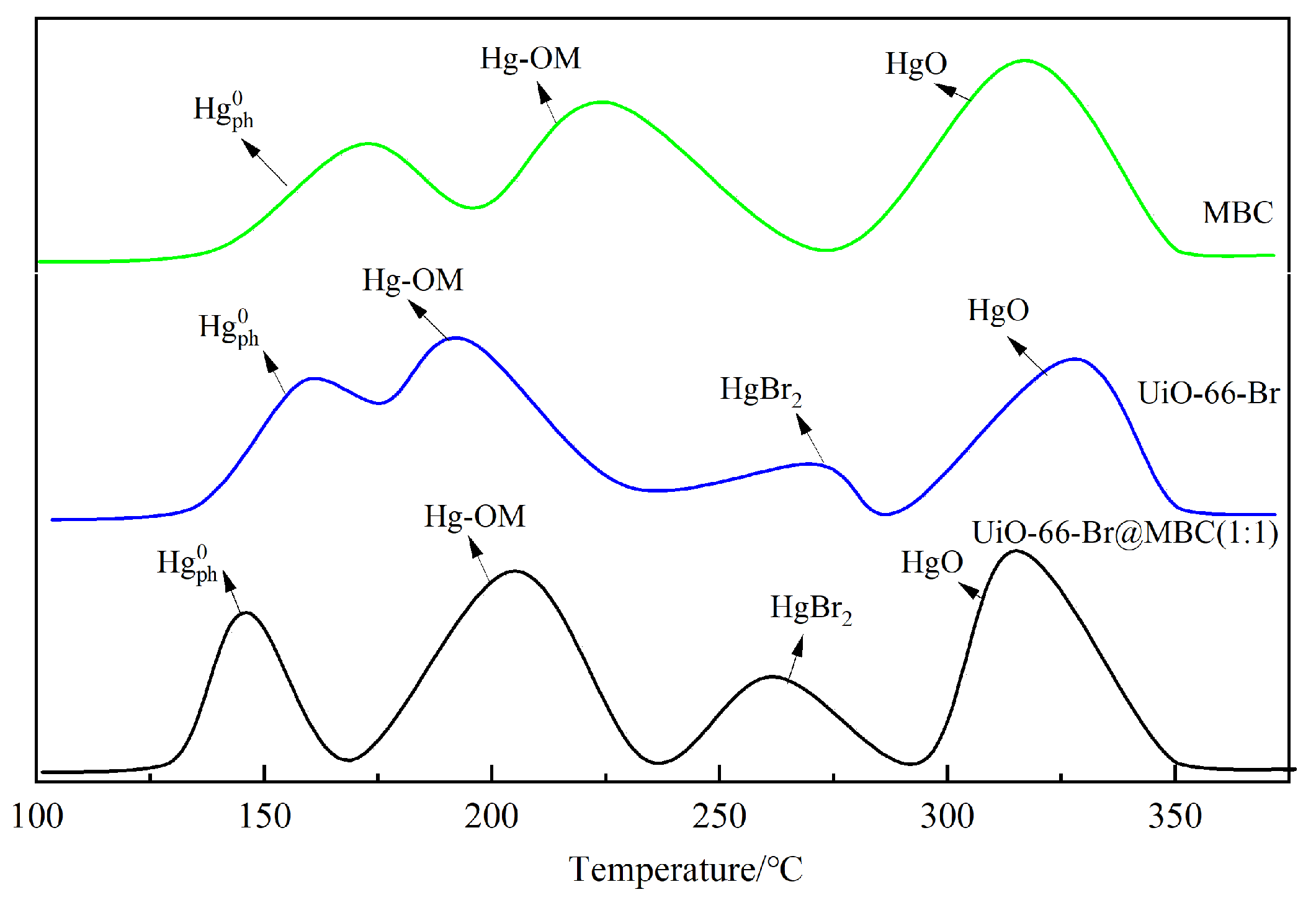 Polymers 16 02508 g010