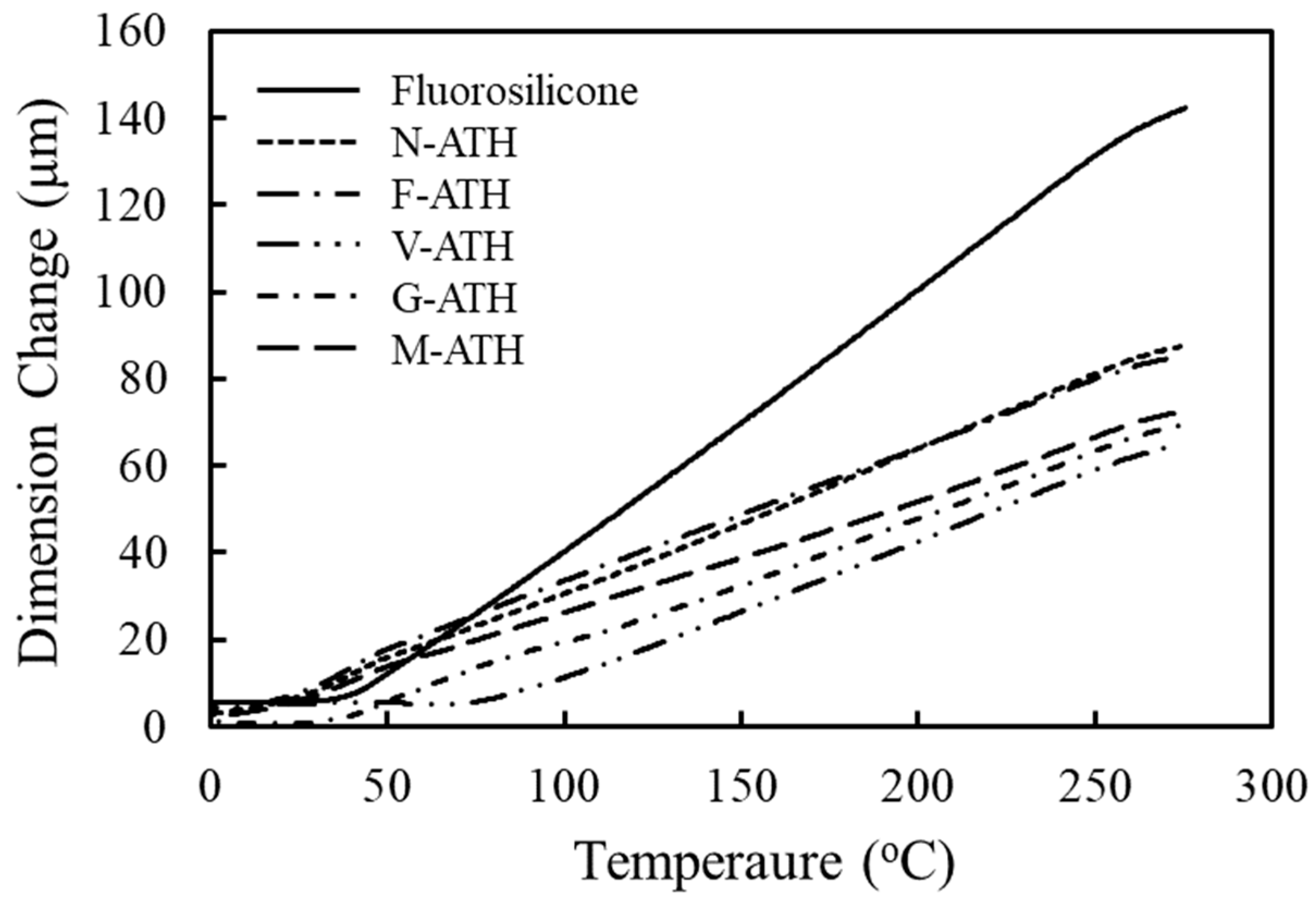 Polymers 16 02510 g002