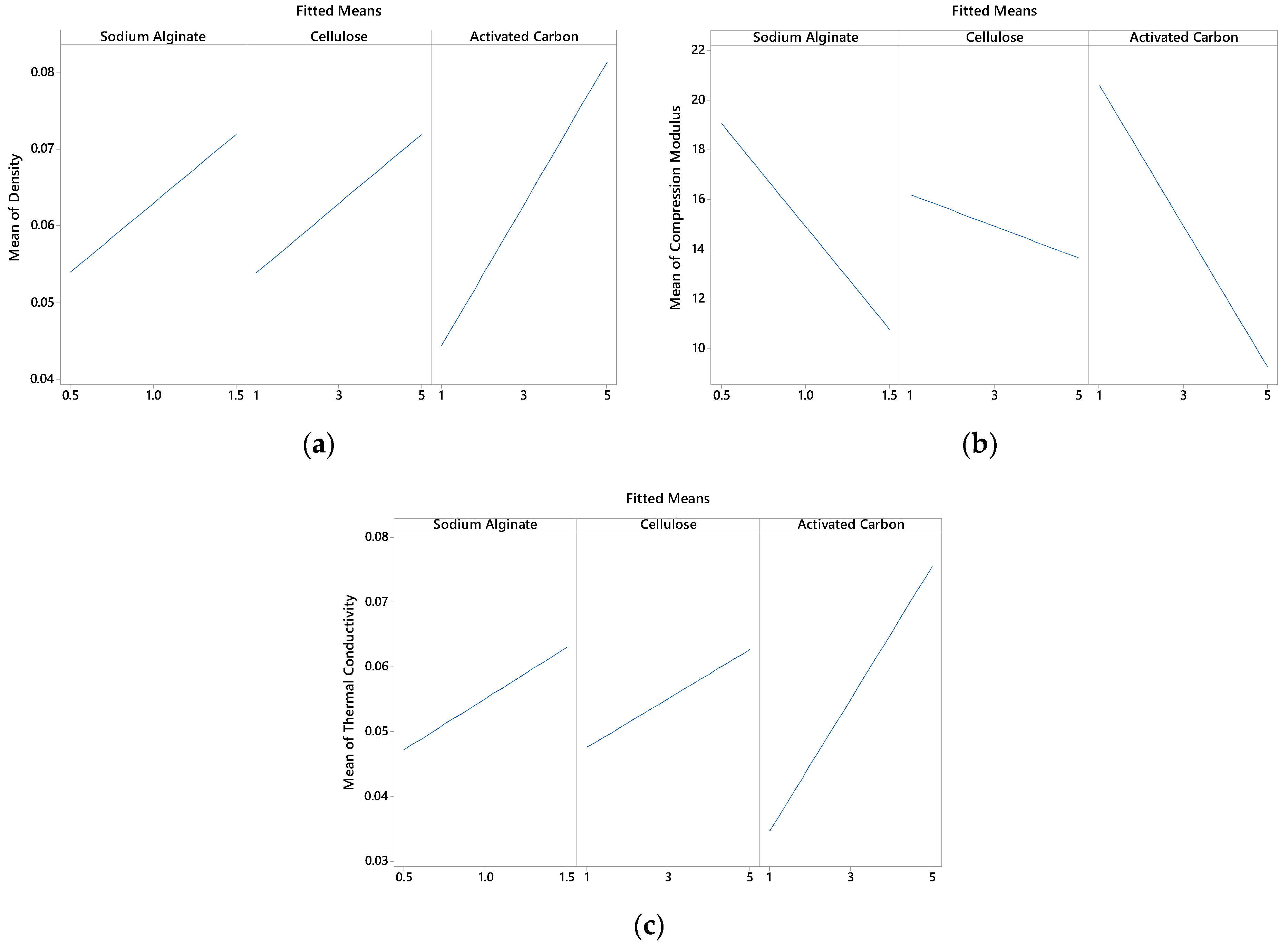 Polymers 16 02511 g005