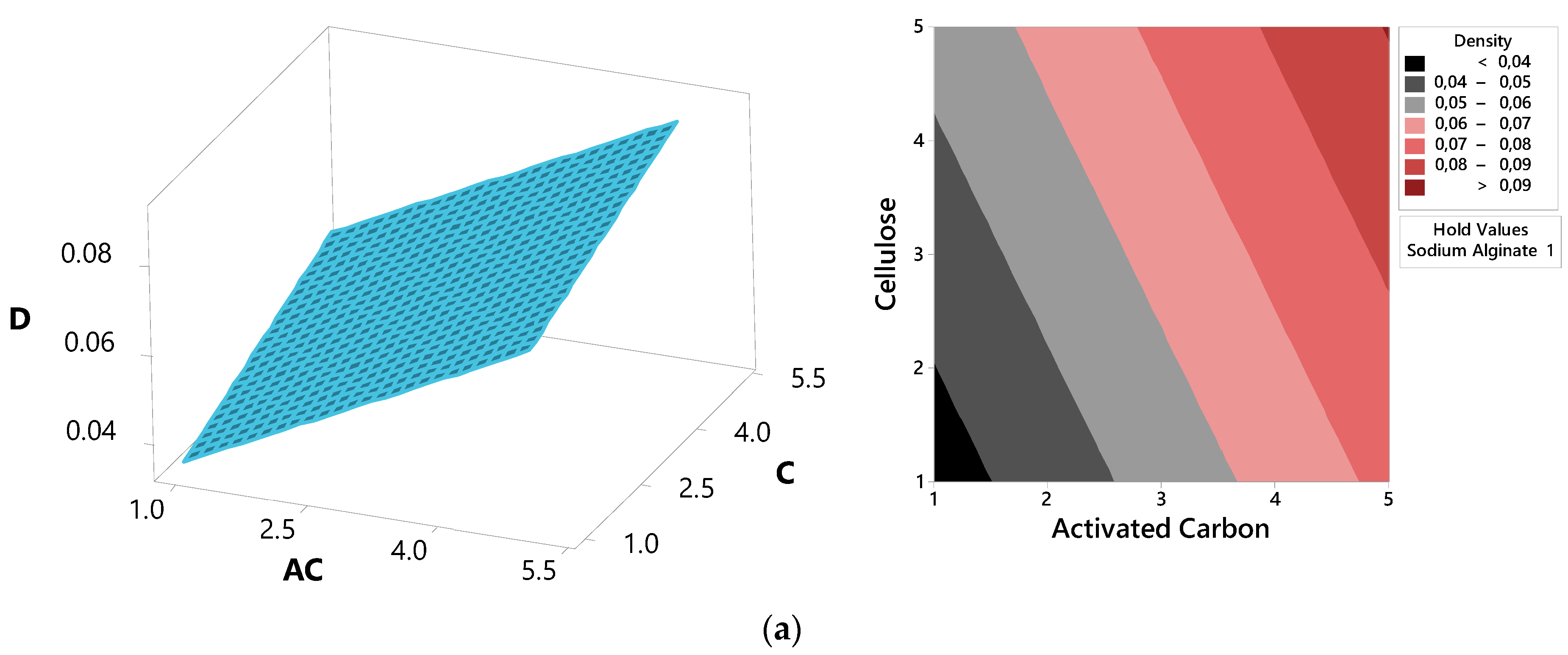 Polymers 16 02511 g006a