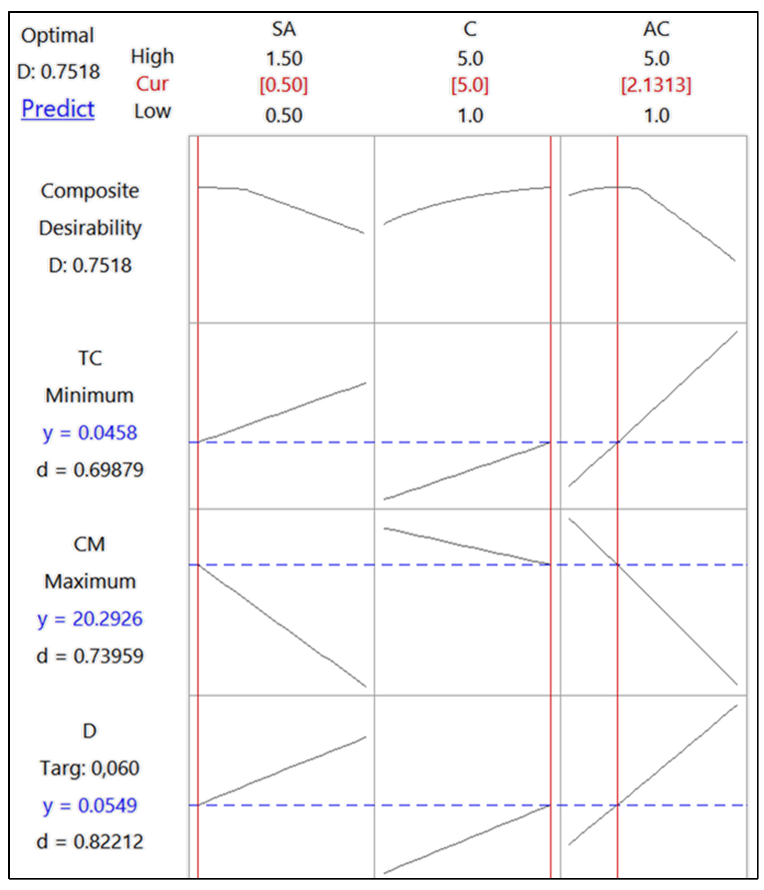 Polymers 16 02511 g007