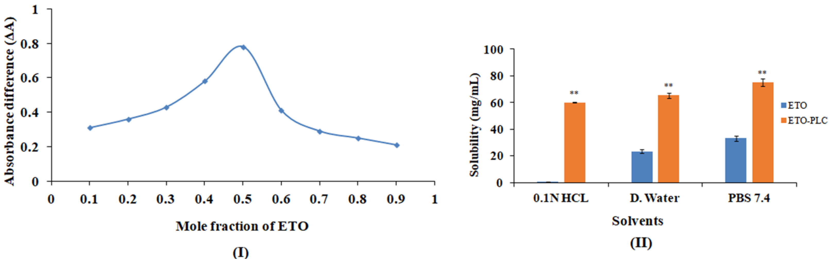 Polymers 16 02517 g002 Polymers 16 02517 g002
