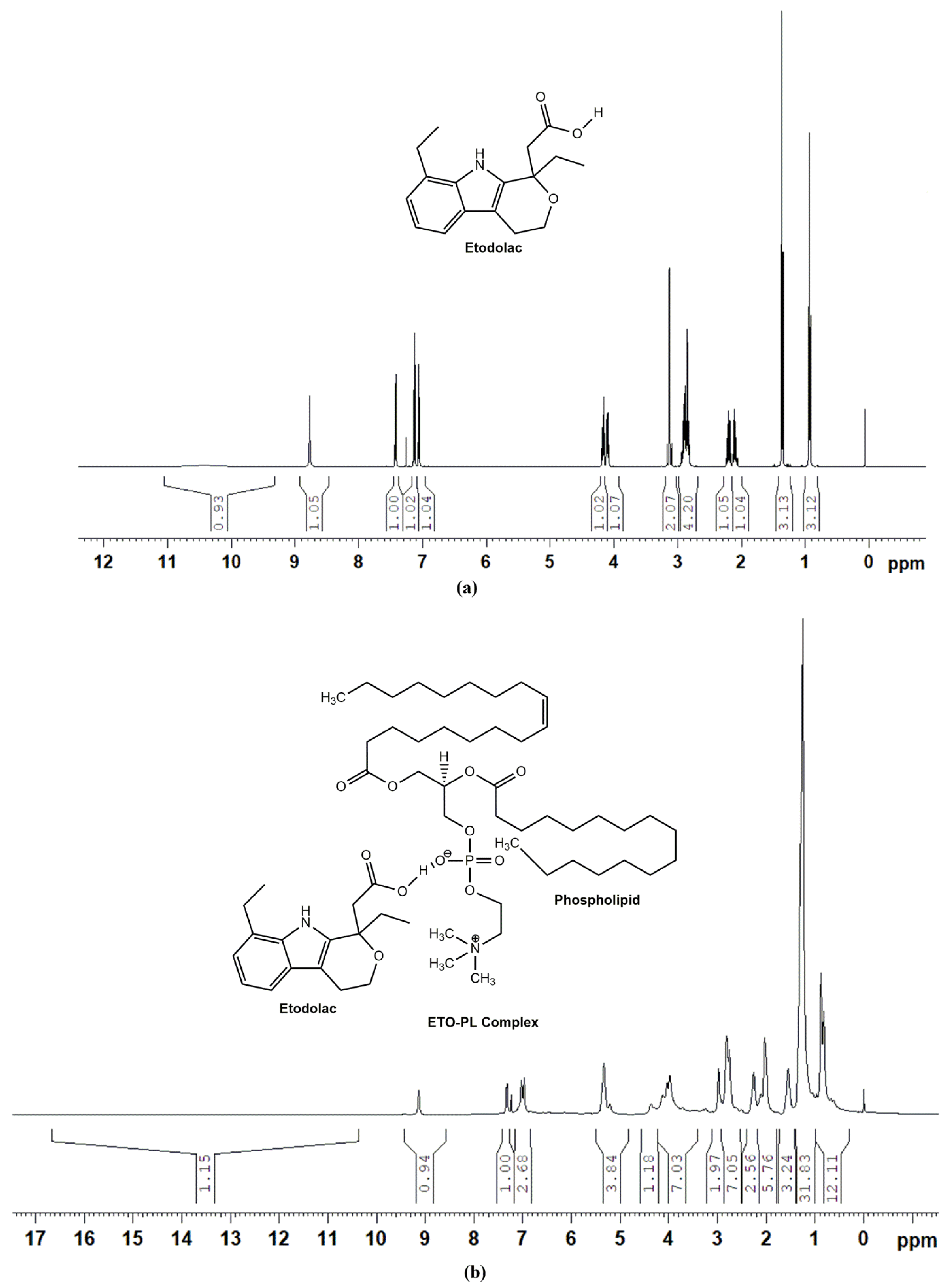 Polymers 16 02517 g005 Polymers 16 02517 g005