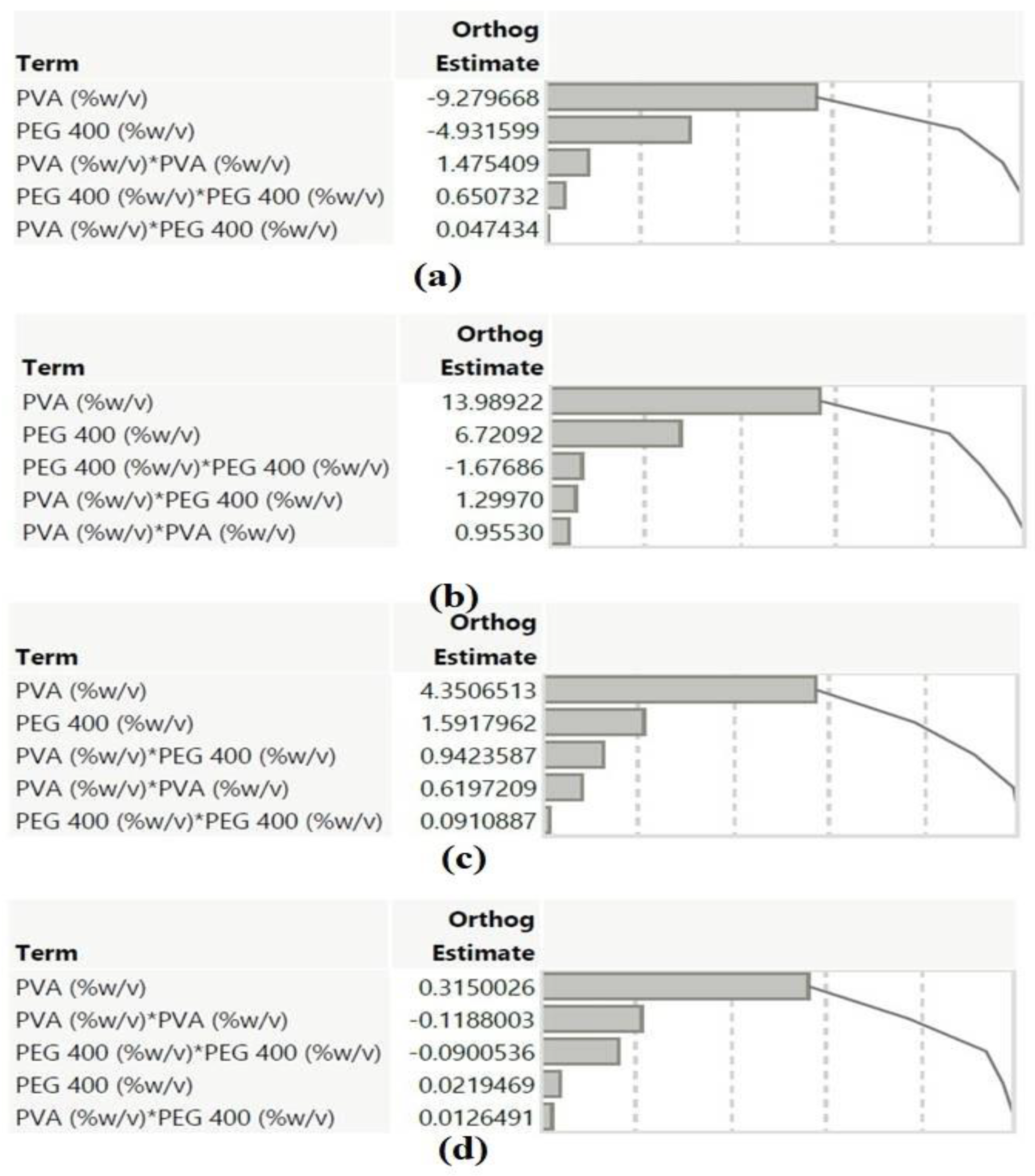 Polymers 16 02517 g007 Polymers 16 02517 g007