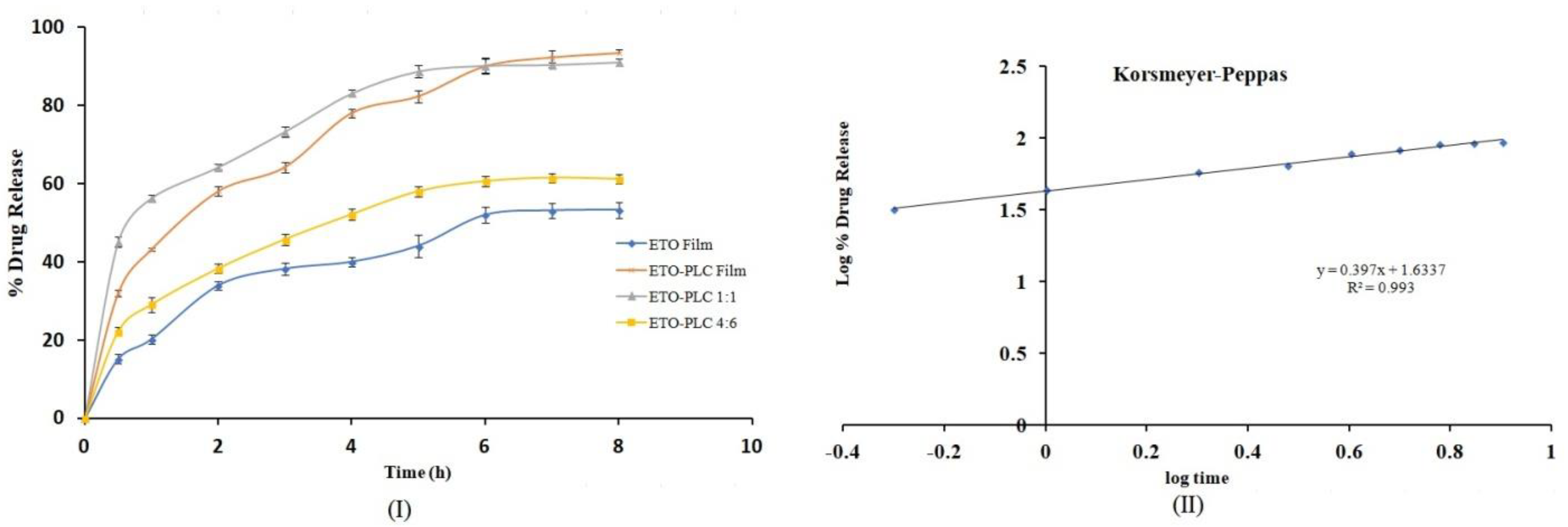Polymers 16 02517 g009 Polymers 16 02517 g009