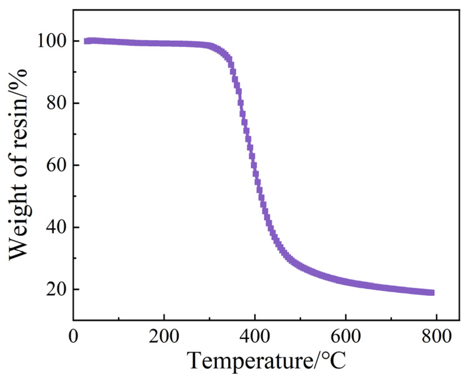 Polymers 16 02518 g005