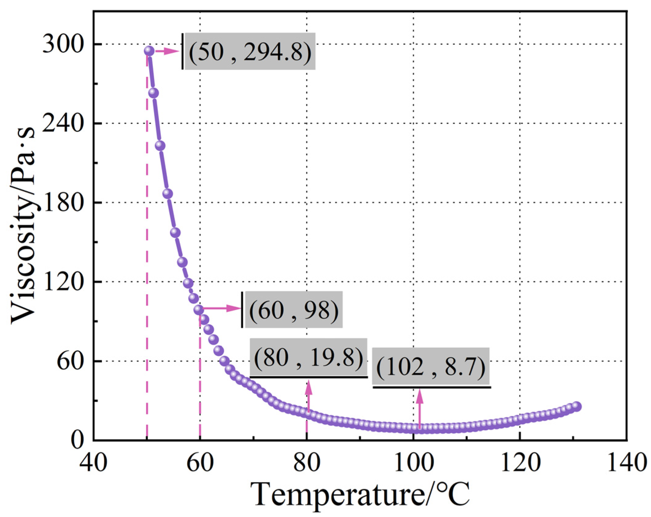 Polymers 16 02518 g007