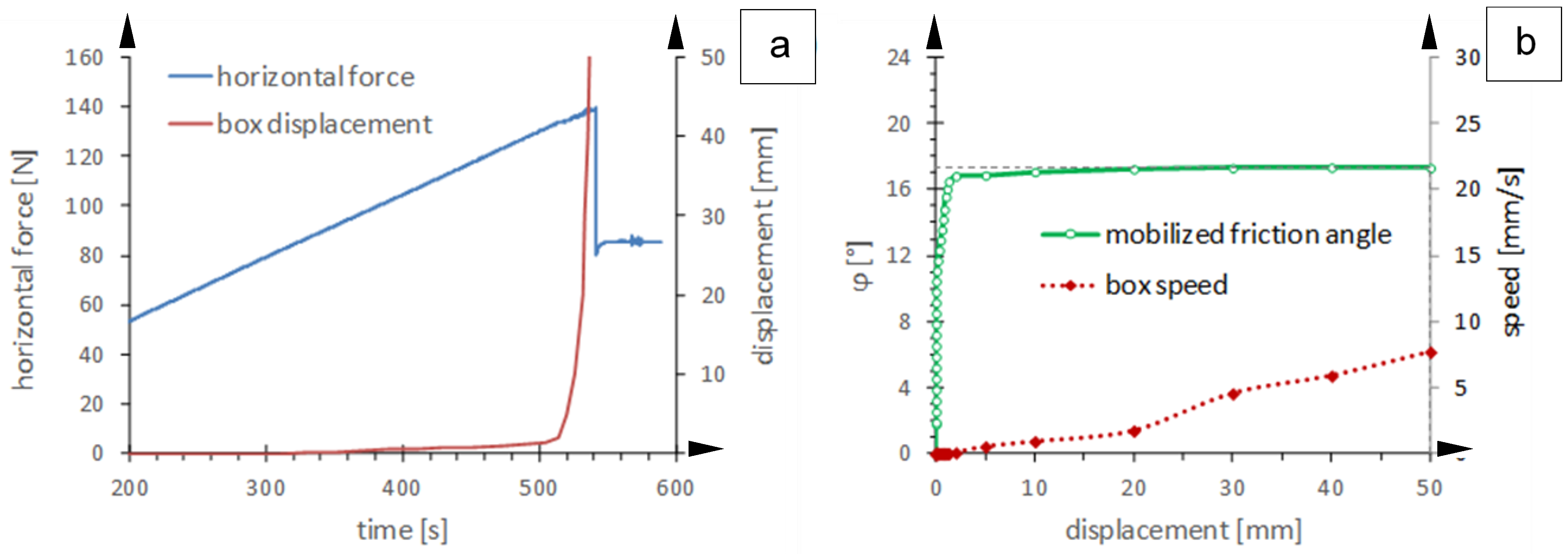 Polymers 16 02519 g004