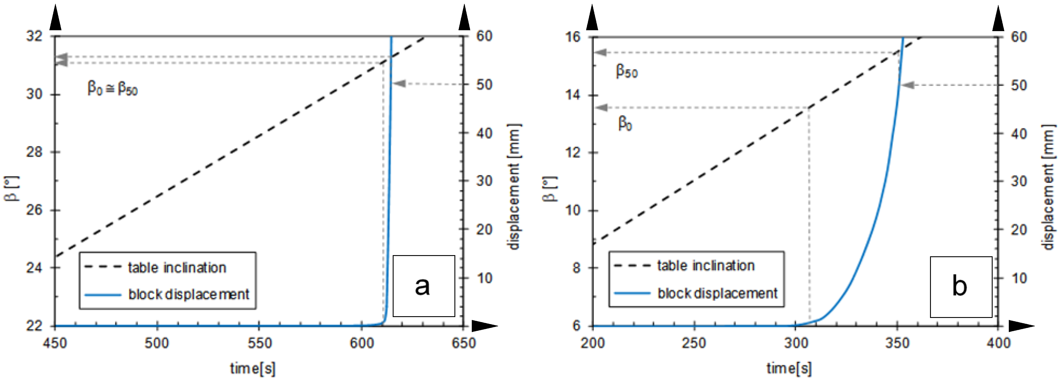 Polymers 16 02519 g006
