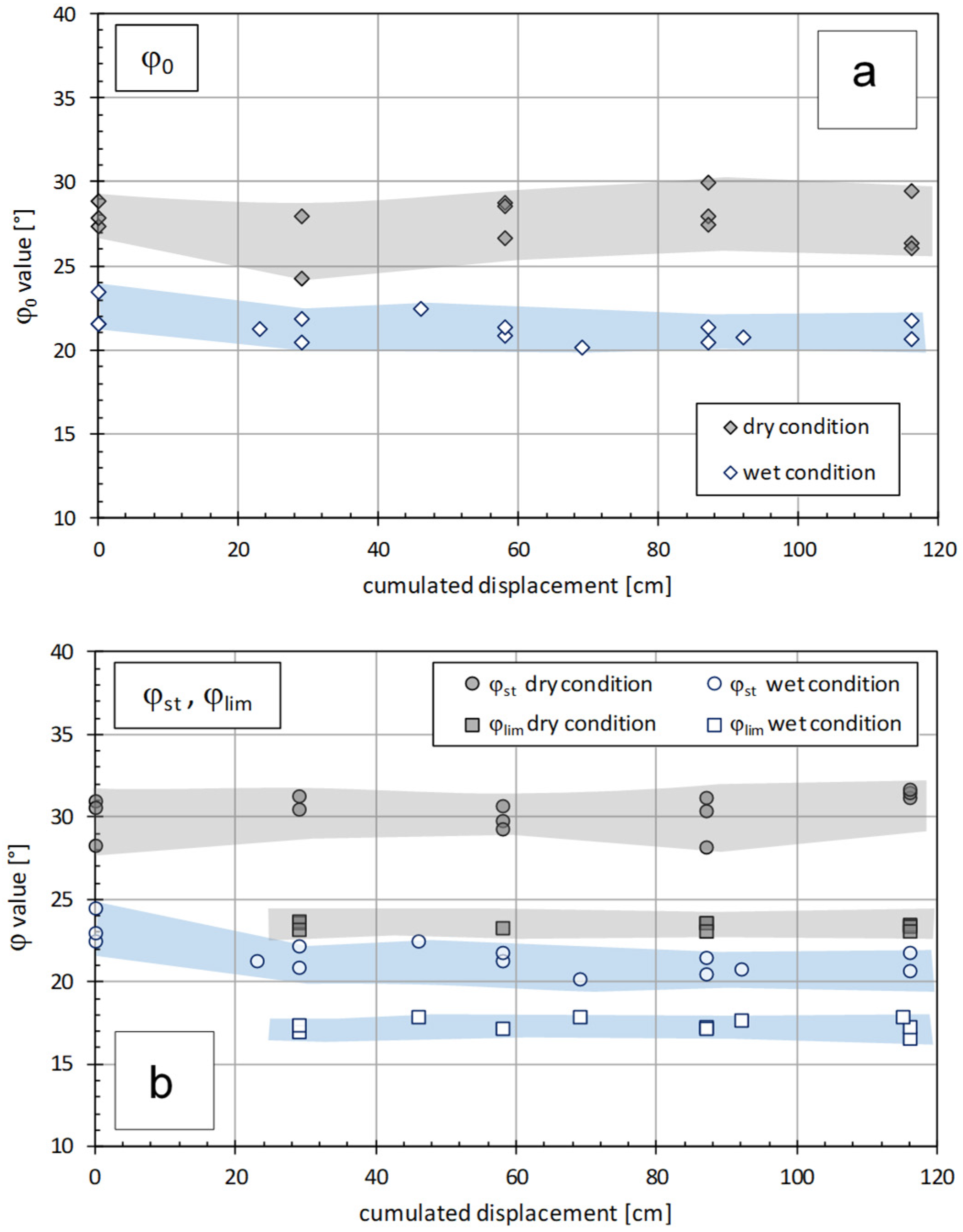 Polymers 16 02519 g010