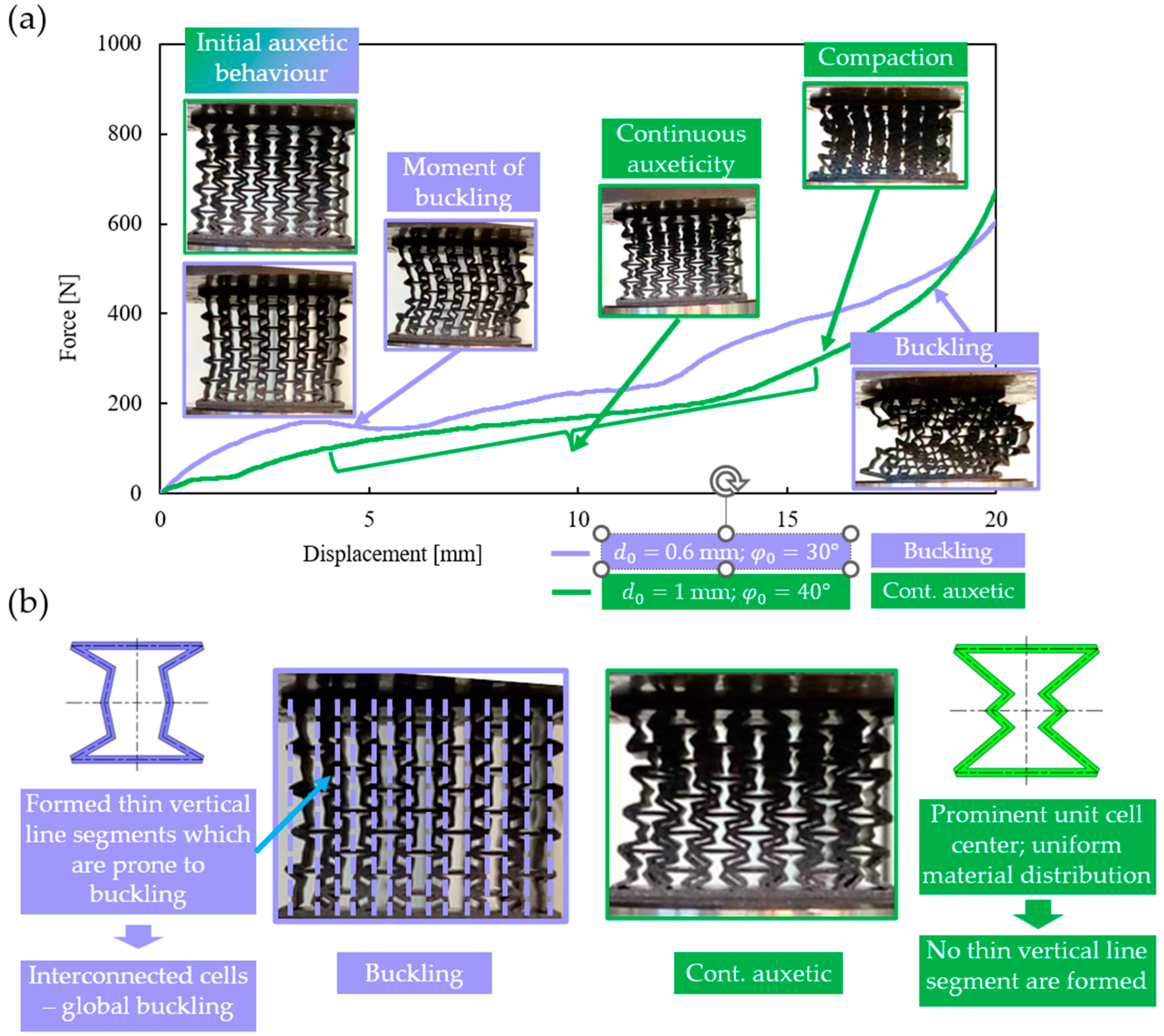 Polymers 16 02524 g012
