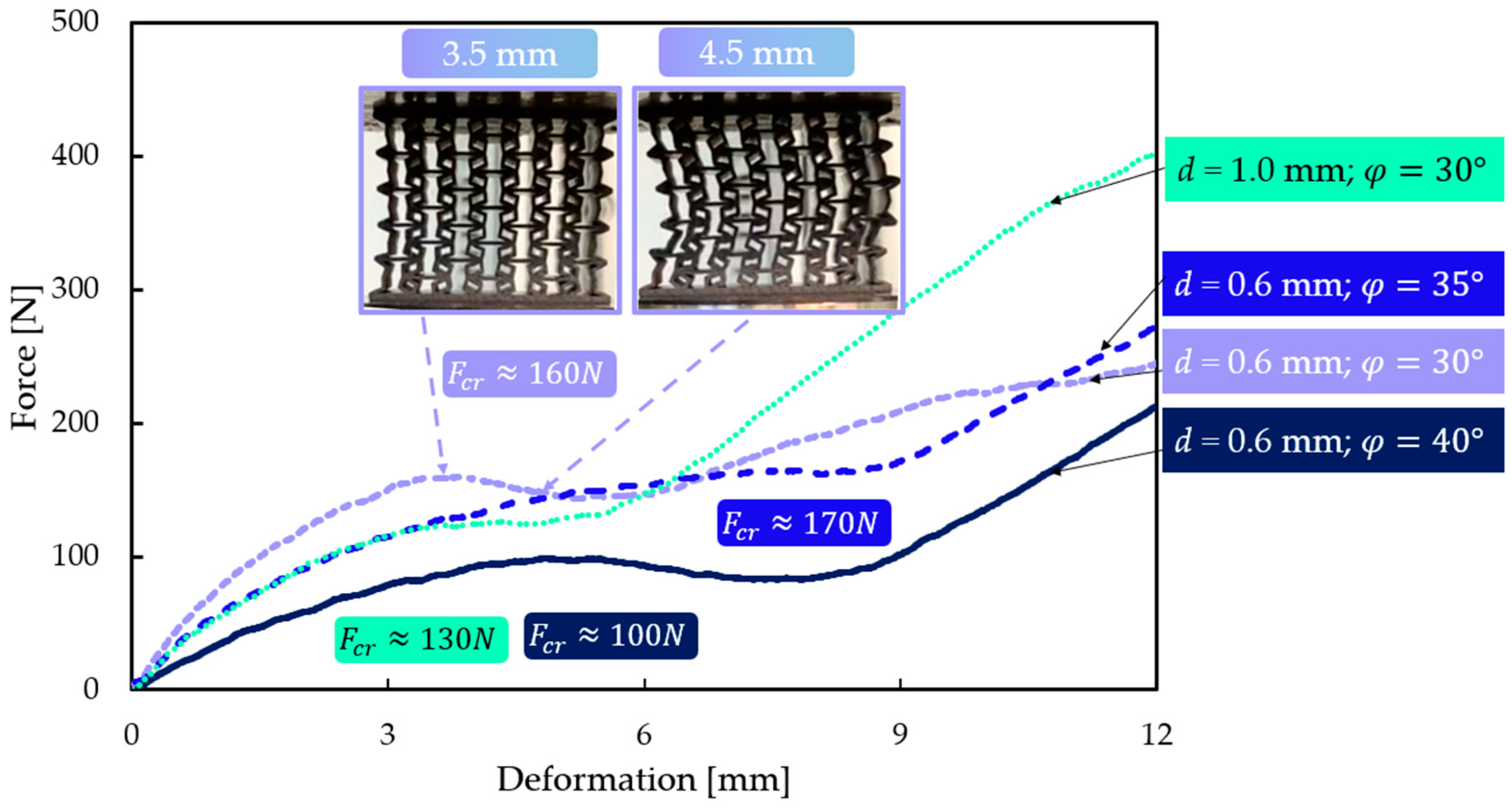 Polymers 16 02524 g022