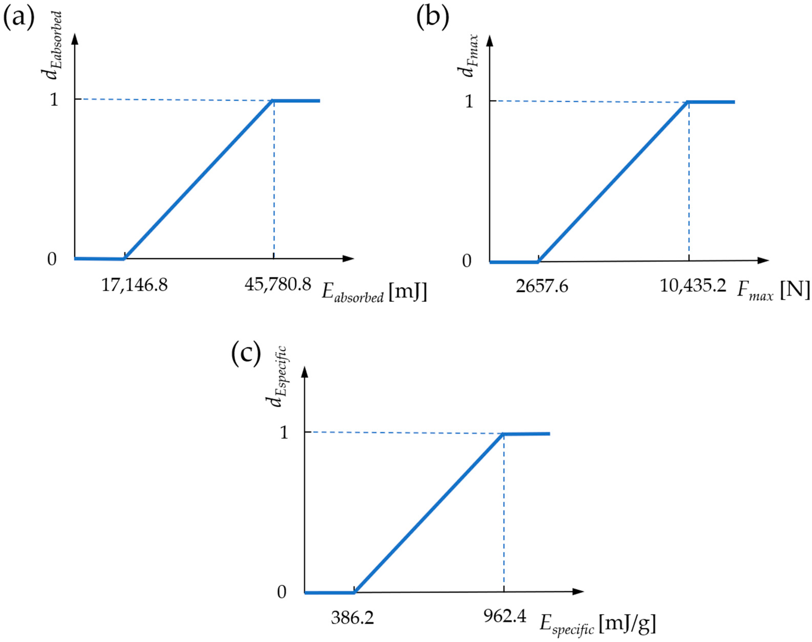 Polymers 16 02524 g0a3