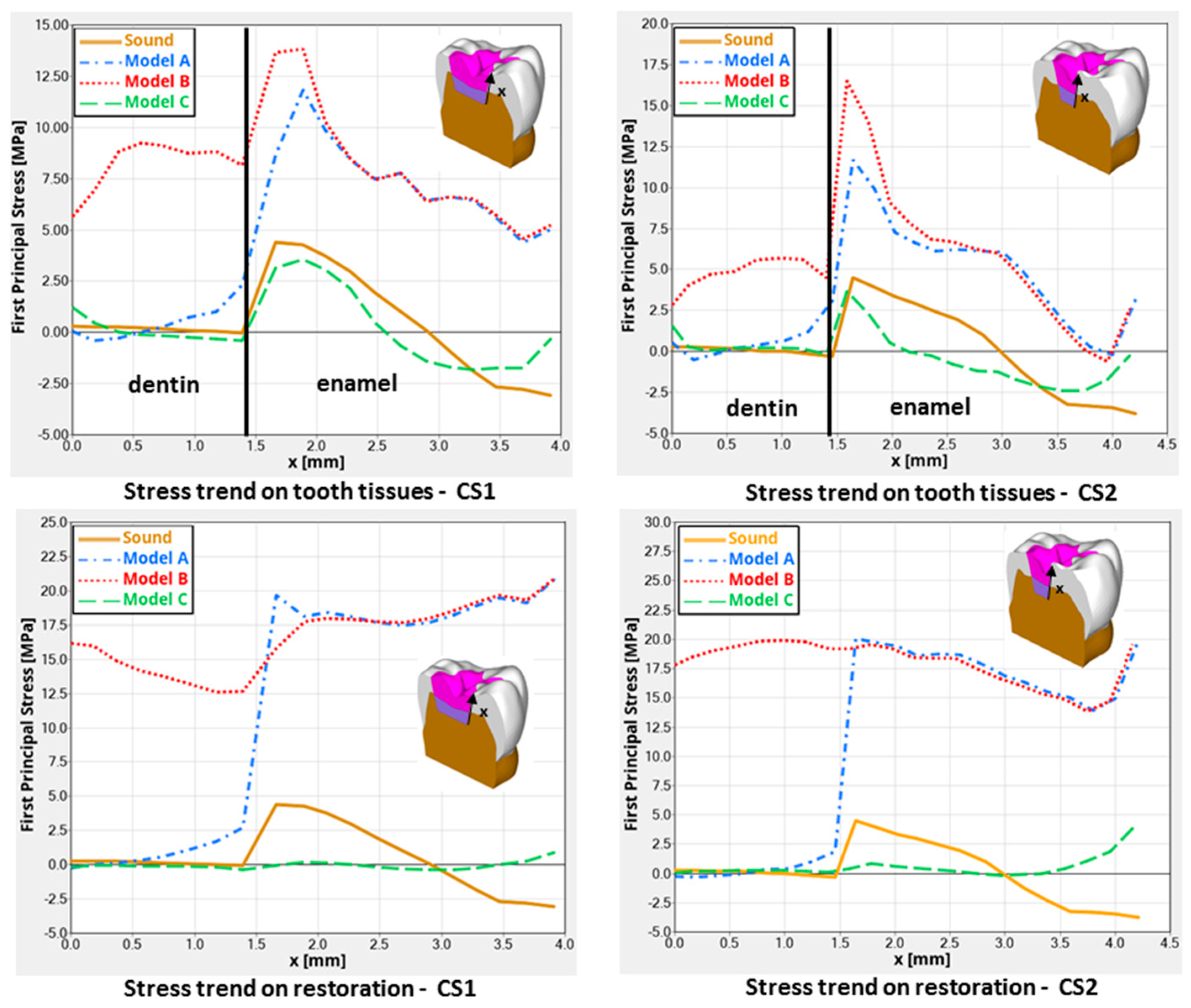 Polymers 16 02525 g005