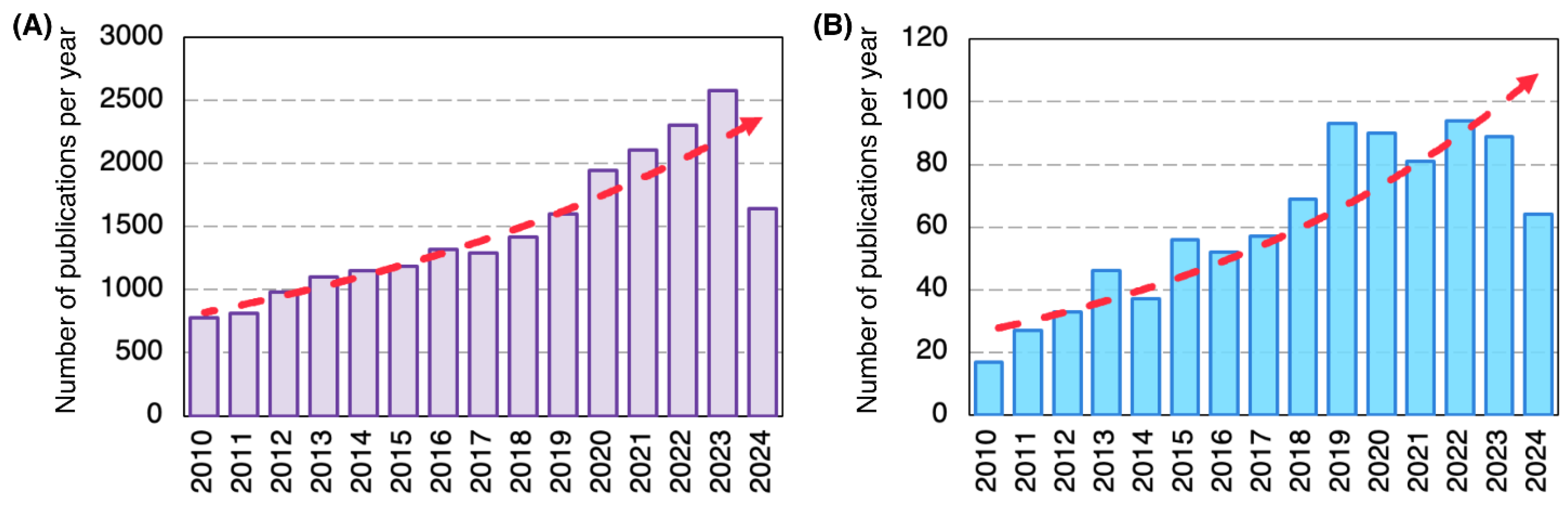 Polymers 16 02526 g001